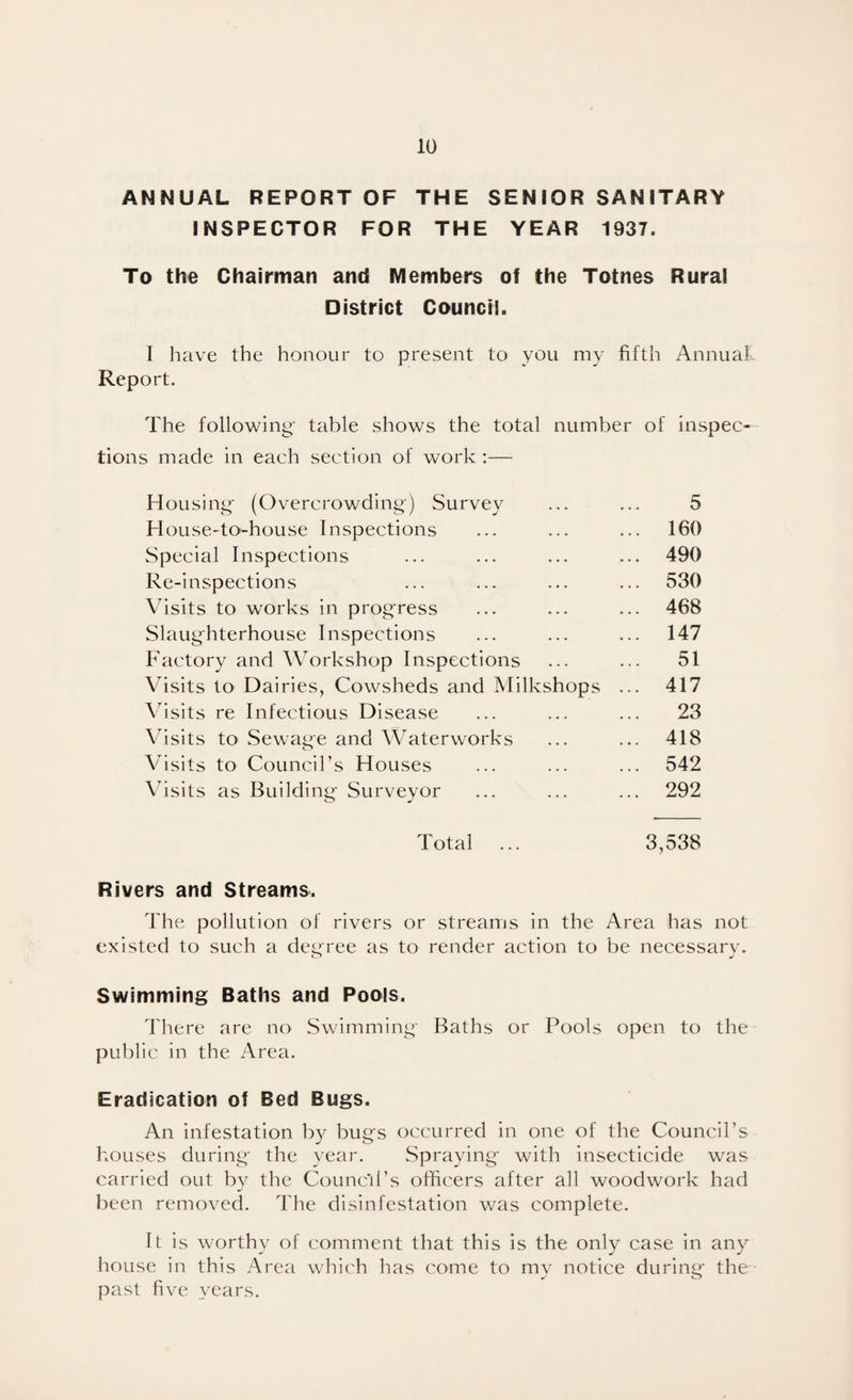 ANNUAL REPORT OF THE SENIOR SANITARY INSPECTOR FOR THE YEAR 1937. To the Chairman and Members of the Totnes Rural District Council. I have the honour to present to you my fifth Annuah Report. The following' table shows the total number of inspec¬ tions made in each section of work :— Housing' (Overcrowding') Survey ... ... 5 House-'to-house Inspections ... ... ... 160 Special Inspections ... ... ... ... 490 Re-inspections ... ... ... ... 530 Visits to works in prog^ress ... ... ... 468 Slaug'hterhouse Inspections ... ... ... 147 Factory and Workshop Inspections ... ... 51 Visits to Dairies, Cowsheds and Milkshops ... 417 Visits re Infectious Disease ... ... ... 23 Visits to Sewage and Waterworks ... ... 418 Visits to Council’s Houses ... ... ... 542 Visits as Building Surveyor ... ... ... 292 Total ... 3,538 Rivers and Streams. The pollution of rivers or streams in the Area has not existed to such a degree as to render action to be necessary. Swimming Baths and Pools. There are no Swimming Baths or Pools open to the public in the Area. Eradication of Bed Bugs. An infestation by bugs occurred in one of the Council’s houses during the year. Spraying' with insecticide was carried out by the Council’s officers after all woodwork had been removed. The disinfestation was complete. It is worthy of comment that this is the only case in any house in this Area wliich has come to mv notice during the past five years.