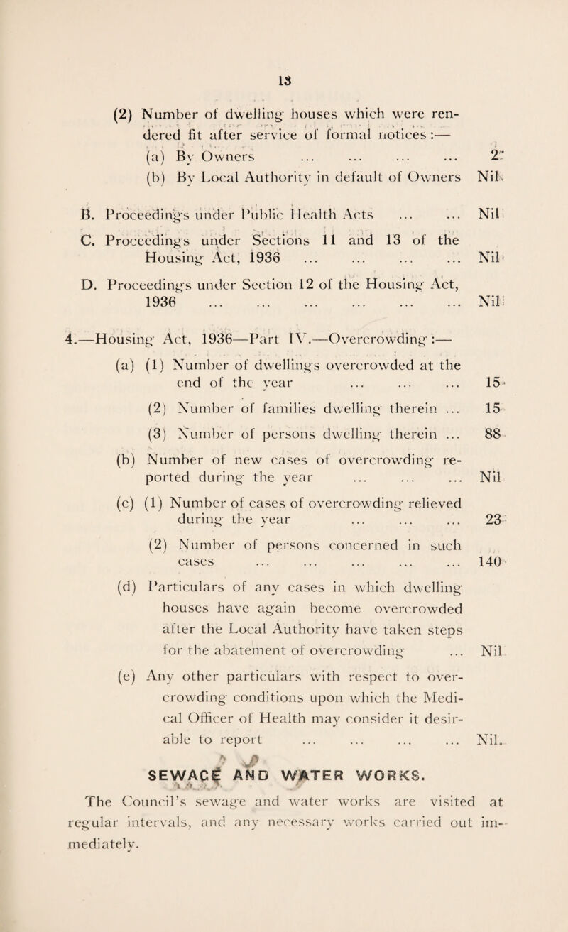 IS (2) Number of dwelling* houses which were ren- dered fit after service of formal notices :— (a) By Owners (b) Bv Local Authority in default of Owners B. Proceedings under Public Health Acts , ? ' ■ . . -j • ^ C. Proceedings under Sections 11 and 13 of the Housing* Act, 1986 D. Proceedings under Section 12 of the Housing* Act, 1936 . 2: Nib Nil Nib Nil: 4.—Housing* Act, 1936—Part I\L—Overcrowding*:— (a) (1) Number of dwellings overcrowded at the end of the year ... ... ... 15* (2) Numl)er of families dwelling* therein ... 15- (3) Number of persons dwelling* therein ... 88 (b) Number of new cases of overcrowding* re¬ ported during* the year ... ... ... Nil (c) (1) Number of cases of overcrowding* relieved during* the year ... ... ... 23’ (2) Number of persons concerned in such cases ... ... ... ... ... 140^ (d) Particulars of any cases in which dwelling- houses have again become overcrowded after the Local Authority have taken steps for ihe abatement of overcrowding* ... Nil (e) Any other particulars with respect to over¬ crowding* conditions upon which the Medi¬ cal Officer of Health may consider it desir¬ able to report ... ... ... ... Nil. SEWAC^ AND WATER WORKS. ■'». 'i. ■ '■ The Council’s sewage and water works are visited at regular intervals, and any necessary works carried out im¬ mediately.