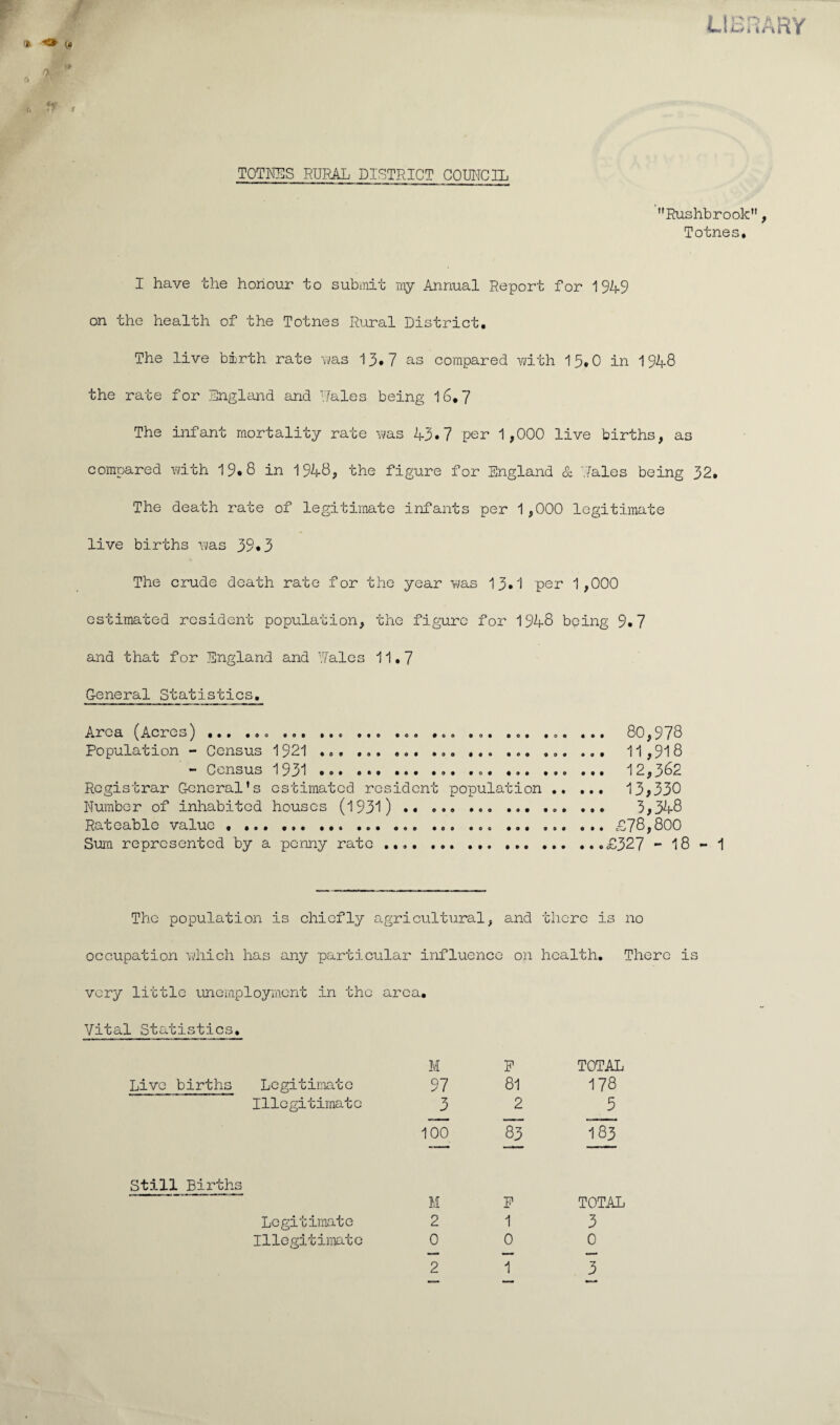 TOpES RURAL DISTRICT COUICIL Rushbrook Totnes* I have the honour to submit my Annual Report for 1949 on the health of the Totnes Rural District, The live birth rate ii/as 13*7 SiS compared Y^/ith 15*0 in 1948 the rate for England and Dales being 16,7 The infant mortality rate lYas 43*7 per 1,000 live births, as compared mth 19.8 in 1948, the figure for England & ',7ales being 32, The death rate of legitimate infants per 1,000 legitimate live births uas 39*3 The crude death rate for the year Y^/as 13.1 per 1,000 estimated resident population, the figure for 1948 being 9.7 and that for England and Dales 11,7 G-eneral Statistics, Area (Acres).. ,,, ... ... ... ... Population - Census 1921 ... ..... ..... - Census 1931 •»• ••• ••• ••. •=. .•. ..» Registrar General’s estimated resident population ., Number of inhabited houses (1931) ... Rateable value , ... ... ... ... Sum represented by a penny rate... ... 80,978 ... 11,918 ... 12,362 ... 13,330 ... 3,348 ... £78,800 ...£327 -18-1 The population is chiefly agricultural, and there is no occupation ^Uiich has any particular influence on health. There is very little Linomploymont in the area. Vital Statistics. M P TOTAL Live births Legitimate 97 81 178 Illegitimate 3 2 5 100 183 Still Births M P TOTAL Legitimate 2 1 3