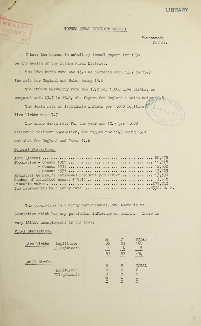 / */ . LIBRARY TOTNES RURAL DISTRICT COUNCIL Rushbrook Totnes* I have the honour to submit my Annual Report for 1950 on the health of the Totnes Rural District* The live birth rate was 13*0 as compared with 13*7 in 194-9 the rate for England and Wales being 15*8 The infant mortality rate was 17*2 per 1,000 live births, as compared with 4-3*7 in 1949, the figure for England & Wales being 29*8 The death rate of legitimate infants per 1,000 legitimate live births was 17* 7 The crude death rate for the year was 12*7 per 1,000 estimated resident population, the figure for 1949 being 13*1 and that for England and Wales 11*6 General Statistics. Area (Acres) .... ..... ... ... ... ... ... ... 80,978 Population - Census 1921.. ... ... ... ... 11,918 - Census 1931... ... ..... 12,362 - Census 1931..... ... ••• 13*923 Registrar General’s estimated resident population . ... 13*390 Number of inhabited houses (1931) • •..... 3*34-8 Rateable value . .... ... ..... ... ... .. *£79 *740 Sum represented by a penny rate ... ... ... ... ... ..£332* 0. 8, The population is chiefly agricultural, and there is no occupation which has any particular influence on health* There is very little unemployment in the area. Vital Statistics. M p TOTAL Live births Legitimate 86 83 169 Illegitimate 1 4 5 WO j 87 174 Still Births M F TOTAL Legitimate 0 0 0 Illegitimate 0 0 0