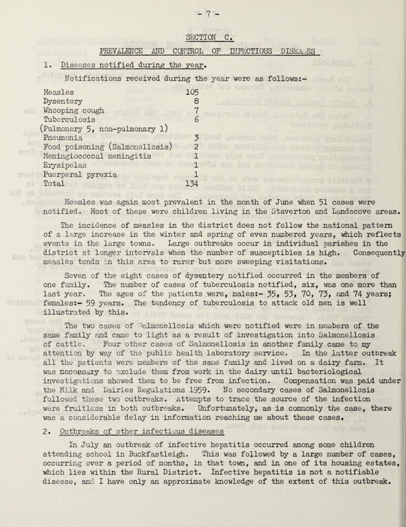 SECTION C. PREVALENCE AND CONTROL OF INFECTIOUS DISEASES 1. Diseases notified during the year. Notifications received during the year were as follows Measles Dysentery Whooping cough Tuberculosis (Pulmonary 5, non-pulmonary l) Pneumonia Pood poisoning (Salmonellosis) Meningiococcal meningitis Eiysipelas Puerperal pyrexia 105 8 7 6 3 2 1 1 1 Total 134 Measles was again most prevalent in the month of June when 51 cases were notified. Most of these were children living in the Staverton and Landscove areas. The incidence of measles in the district does not follow the national pattern of a large increase in the winter and spring of even numbered years, which reflects events in the large towns. Large outbreaks occur in individual parishes in the district at longer intervals when the number of susceptibles is high. Consequently measles tends in this area to rarer but more sweeping visitations. Seven of the eight cases of dysentery notified occurred in the members of one family. The number of cases of tuberculosis notified, six, was one more than last year. The ages of the patients were, males:- 35, 53, 70, 73, and 74 years; females:- 59 years. The tendency of tuberculosis to attack old men is well illustrated by this. The two cases of -'almonellosis which were notified were in members of the same family and came to light as a result of investigation into Salmonellosis of cattle. Four other cases of Salmonellosis in another family came to my attention by way of the public health laboratory service. In the latter outbreak all the patients were members of the same family and lived on a dairy farm. It was nocessary to exclude them from work in the dairy until bacteriological investigations showed them to be free from infection. Compensation was paid under the Milk and Dairies Regulations 1959. No secondary cases of Salmonellosis followed these two outbreaks. Attempts to trace the source of the infection were fruitless in both outbreaks. Unfortunately, as is commonly the case, there was a considerable delay in information reaching me about these cases. 2. Outbreaks of other infectious diseases In July an outbreak of infective hepatitis occurred among some children attending school in Buckfastleigh. This was followed by a large number of cases, occurring over a period of months, in that town, and in one of its housing estates, which lies within the Rural District. Infective hepatitis is not a notifiable disease, and I have only an approximate knowledge of the extent of this outbreak.