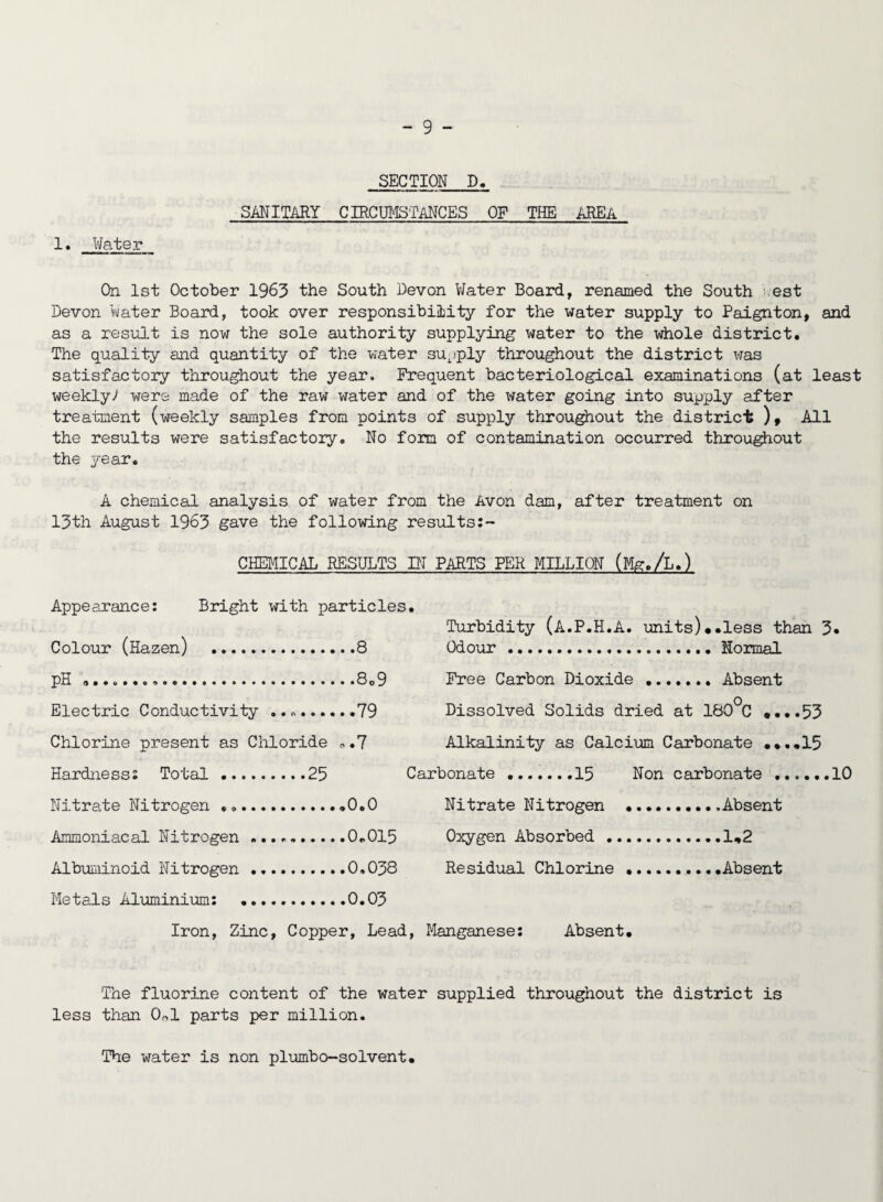 SECTION D. SANITARY CIRCUMSTANCES OF THE AREA 1. Water On 1st October 1963 the South Devon Water Board, renamed the South West Devon water Board, took over responsibility for the water supply to Paignton, and as a result is now the sole authority supplying water to the whole district. The quality and quantity of the water supply throughout the district was satisfactory throughout the year. Frequent bacteriological examinations (at least weeklyJ were made of the raw water and of the water going into supply after treatment (weekly samples from points of supply throughout the district ), All the results were satisfactory. No form of contamination occurred throughout the year. A chemical analysis of water from the Avon dam, after treatment on 13th August 1963 gave the following results:- CHEMICAL RESULTS IN PARTS PER MILLION (Mg./L.) Appearance: Bright with particles. Colour (Hazen) .8 pH 8o9 Electric Conductivity ....79 Chlorine present as Chloride «.7 Hardness: Total .25 Turbidity (A.P.H.A. units)#.less than 3. Odour.Normal Free Carbon Dioxide . Absent Dissolved Solids dried at 180 C #...53 Alkalinity as Calcium Carbonate ....15 Carbonate ..15 Non carbonate..10 0.0 Nitrate Nitrogen •... 0.015 Oxygen Absorbed.. .1*2 0.038 Residual Chlorine ...., 0.03 Iron, Zinc, Copper, Lead, Manganese: Absent. The fluorine content of the water supplied throughout the district is less than Onl parts per million. The water is non plumbo-solvent.