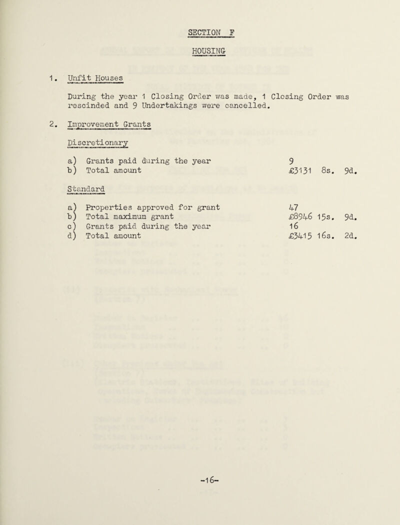 HOUSING- 1. Unfit Houses During the year 1 Closing Order was made, 1 Closing Order was rescinded and 9 Undertakings were cancelled. 2. Improvement Grants Discretionary a) G-rants paid during the year 9 b) Total amount £3131 8s. 9d. Standard a) *) c) a) Properties approved for grant 47 Total maximum grant £8946 15s. 9d G-rants paid during the year 16 Total amount £3415 16s. 2d -16-