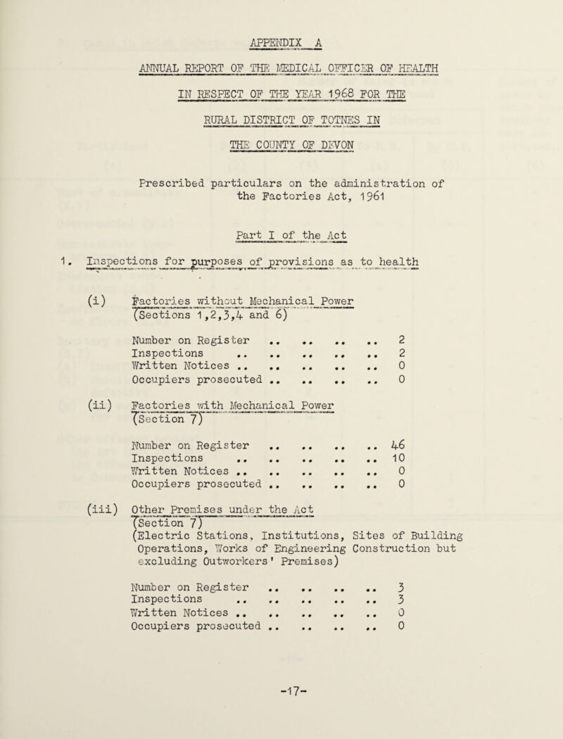 APPENDIX A ANNUAL REPORT OF THE MEDICAL OFEICER_ Q_F_HPALTH IN RESPECT OF THE YEAR 1968 FOR THE RURAL DISTRICT OF TOTNES IN THE COUNTY OE DEVON Prescribed particulars on the administration of the Factories Act, 1961 Part I of the Act 1. Inspections for purposes of provisions as to health •*» • * * (i) Factories without Jfechanical Power (Sections 1,2,3,X and 6) Number on Register .. 2 Inspections .. 2 Written Notices . 0 Occupiers prosecuted .. .. .. .. 0 (ii) Factories with Mechanical Power ^Section f) Number on Register .46 Inspections .. .10 Written Notices . .. 0 Occupiers prosecuted. 0 (iii) Other Premises under the Act ^Section (Electric Stations, Institutions, Sites of Building- Operations, Works of Engineering Construction but excluding Outworkers' Premises) Number on Register .. 3 Inspections .. .. 3 Written Notices . 0 Occupiers prosecuted . 0 -17-