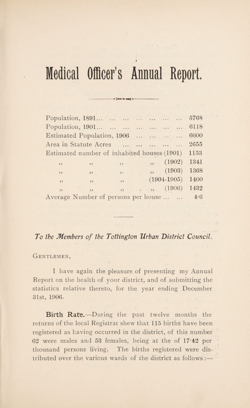 Medical Offlcer's Annaal Report. Population, 1891. 5768 Population, 1901. 6118 Estimated Population, 1906 6600 Area in Statute Acres . 2655 Estimated number of inhabited houses (1901) 1153 „ „ „ „ (1902) 1341 „ „ „ „ (1903) 1368 „ ,, ,, (1904-1905) 1400 „ „ „ „ (1906) 1432 Average Number of persons per house. 4'6 To the Members of the Tottington Urban District CounciL Gentlemen, I have again the pleasure of presenting my Annual Report on the health of 3mur district, and of submitting the statistics relative thereto, for the year ending December 31st, 1906. Birth Rate.—D tiring the past twelve months the returns of the local Registrar shew that 115 births have been registered as having occurred in the district, of this number 62 were males and 53 females, being at the of 17'42 per thousand persons living. The births registered were dis¬ tributed over the various wards of the district as follows :—