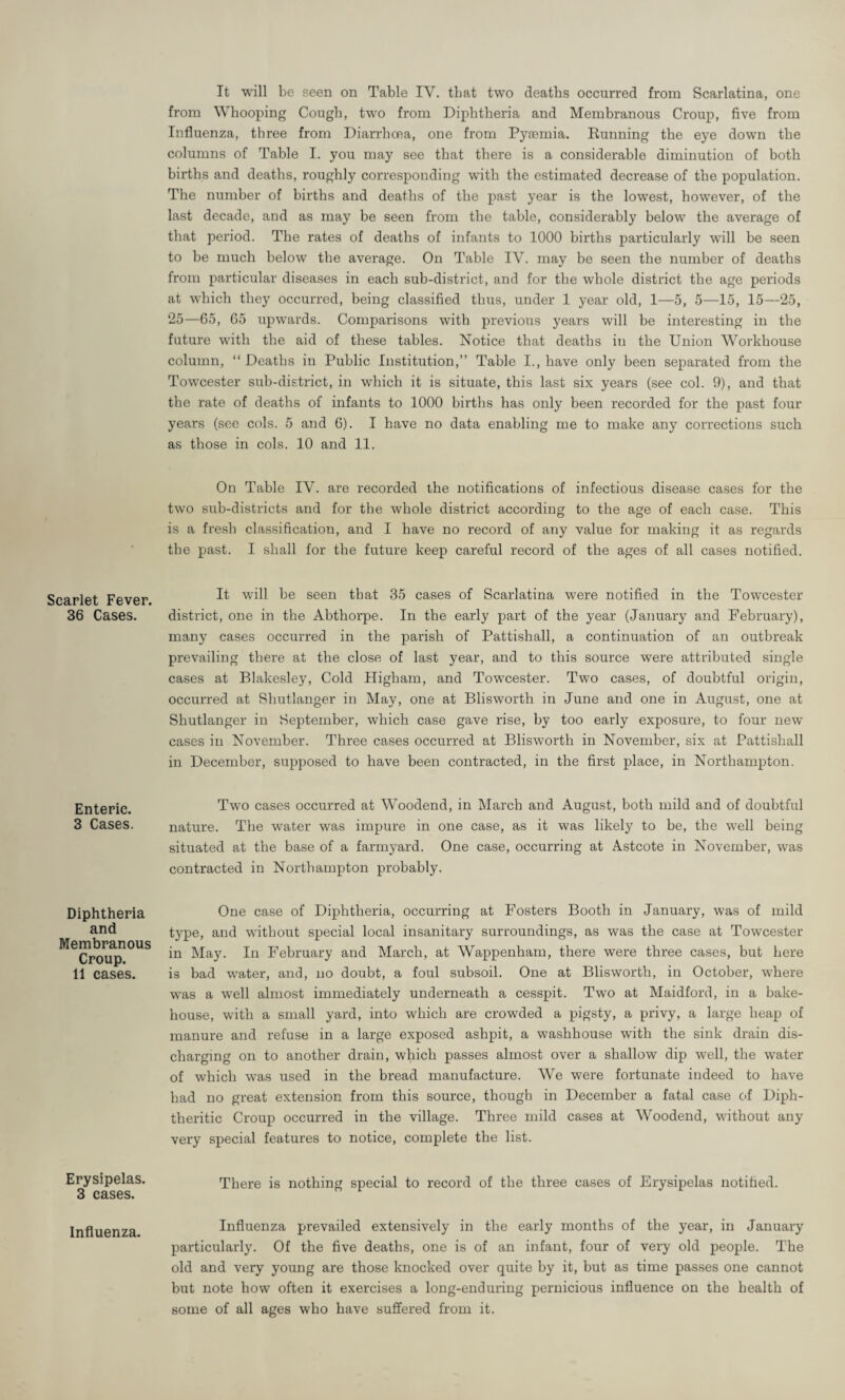 Scarlet Fever. 36 Cases. Enteric. 3 Cases. Diphtheria and Membranous Croup. 11 cases. Erysipelas, 3 cases. Influenza. It will be seen on Table IY. that two deaths occurred from Scarlatina, one from Whooping Cough, two from Diphtheria and Membranous Croup, five from Influenza, three from Diarrhoea, one from Pyaemia. Running the eye down the columns of Table I. you may see that there is a considerable diminution of both births and deaths, roughly corresponding with the estimated decrease of the population. The number of births and deaths of the past year is the lowest, however, of the last decade, and as may be seen from the table, considerably below the average of that period. The rates of deaths of infants to 1000 births particularly will be seen to be much below the average. On Table IY. may be seen the number of deaths from particular diseases in each sub-district, and for the whole district the age periods at which they occurred, being classified thus, under 1 year old, 1—5, 5—15, 15—25, 25—65, 65 upwards. Comparisons with previous years will be interesting in the future with the aid of these tables. Notice that deaths in the Union Workhouse column, “ Deaths in Public Institution,” Table I., have only been separated from the Towcester sub-district, in which it is situate, this last six years (see col. 9), and that the rate of deaths of infants to 1000 births has only been recorded for the past four years (see cols. 5 and 6). I have no data enabling me to make any corrections such as those in cols. 10 and 11. On Table IY. are recorded the notifications of infectious disease cases for the two sub-districts and for the whole district according to the age of each case. This is a fresh classification, and I have no record of any value for making it as regards the past. I shall for the future keep careful record of the ages of all cases notified. It will be seen that 35 cases of Scarlatina were notified in the Towcester district, one in the Abthorpe. In the early part of the year (January and February), many cases occurred in the parish of Pattishall, a continuation of an outbreak prevailing there at the close of last year, and to this source were attributed single cases at Blakesley, Cold Higham, and Towcester. Two cases, of doubtful origin, occurred at Shut.langer in May, one at Blisworth in June and one in August, one at Shutlanger in September, which case gave rise, by too early exposure, to four new cases in November. Three cases occurred at Blisworth in November, six at Pattishall in December, supposed to have been contracted, in the first place, in Northampton. Two cases occurred at Woodend, in March and August, both mild and of doubtful nature. The water was impure in one case, as it was likely to be, the well being situated at the base of a farmyard. One case, occurring at Astcote in November, was contracted in Northampton probably. One case of Diphtheria, occurring at Fosters Booth in January, was of mild type, and without special local insanitary surroundings, as was the case at Towcester in May. In February and March, at Wappenham, there were three cases, but here is bad water, and, no doubt, a foul subsoil. One at Blisworth, in October, where was a well almost immediately underneath a cesspit. Two at Maidford, in a bake¬ house, with a small yard, into which are crowded a pigsty, a privy, a large heap of manure and refuse in a large exposed ashpit, a washhouse with the sink drain dis¬ charging on to another drain, which passes almost over a shallow dip well, the water of which was used in the bread manufacture. We were fortunate indeed to have had no great extension from this source, though in December a fatal case of Diph¬ theritic Croup occurred in the village. Three mild cases at Woodend, without any very special features to notice, complete the list. There is nothing special to record of the three cases of Erysipelas notified. Influenza prevailed extensively in the early months of the year, in January particularly. Of the five deaths, one is of an infant, four of very old people. The old and very young are those knocked over quite by it, but as time passes one cannot but note how often it exercises a long-enduring pernicious influence on the health of some of all ages who have suffered from it.