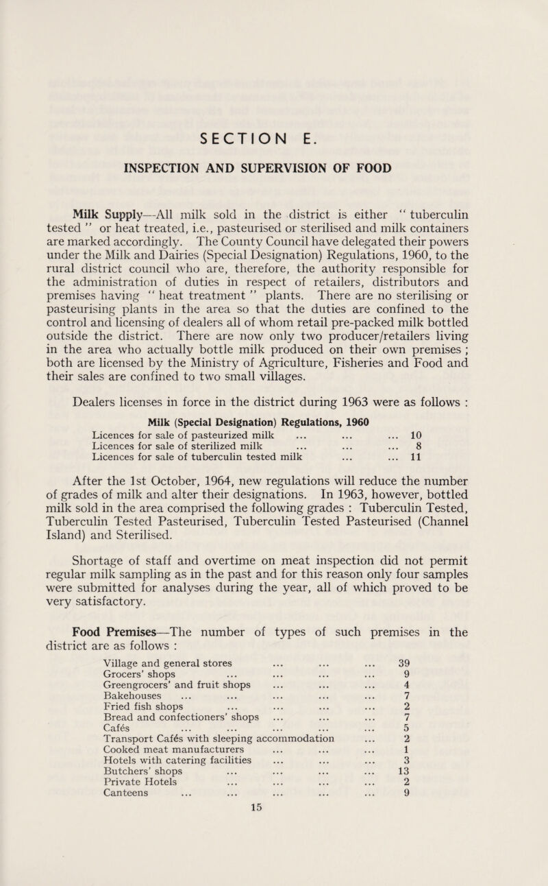 INSPECTION AND SUPERVISION OF FOOD Milk Supply—All milk sold in the district is either ‘‘ tuberculin tested ” or heat treated, i.e., pasteurised or sterilised and milk containers are marked accordingly. The County Council have delegated their powers under the Milk and Dairies (Special Designation) Regulations, 1960, to the rural district council who are, therefore, the authority responsible for the administration of duties in respect of retailers, distributors and premises having “ heat treatment ” plants. There are no sterilising or pasteurising plants in the area so that the duties are confined to the control and licensing of dealers all of whom retail pre-packed milk bottled outside the district. There are now only two producer/retailers living in the area who actually bottle milk produced on their own premises ; both are licensed by the Ministry of Agriculture, Fisheries and Food and their sales are confined to two small villages. Dealers licenses in force in the district during 1963 were as follows : Milk (Special Designation) Regulations, 1960 Licences for sale of pasteurized milk ... ... ... 10 Licences for sale of sterilized milk ... ... ... 8 Licences for sale of tuberculin tested milk ... ... 11 After the 1st October, 1964, new regulations will reduce the number of grades of milk and alter their designations. In 1963, however, bottled milk sold in the area comprised the following grades : Tuberculin Tested, Tuberculin Tested Pasteurised, Tuberculin Tested Pasteurised (Channel Island) and Sterilised. Shortage of staff and overtime on meat inspection did not permit regular milk sampling as in the past and for this reason only four samples were submitted for analyses during the year, all of which proved to be very satisfactory. Food Premises—The number of types of such premises in the district are as follows : Village and general stores ... ... ... 39 Grocers’ shops ... ... ... ... 9 Greengrocers’ and fruit shops ... ... ... 4 Bakehouses ... ... ... ... ... 7 Fried fish shops ... ... ... ... 2 Bread and confectioners’ shops ... ... ... 7 Chafes ... ... ... ... ... 5 Transport Caf6s with sleeping accommodation ... 2 Cooked meat manufacturers ... ... ... 1 Hotels with catering facilities ... ... ... 3 Butchers’ shops ... ... ... ... 13 Private Hotels ... ... ... ... 2 Canteens ... ... ... ... ... 9