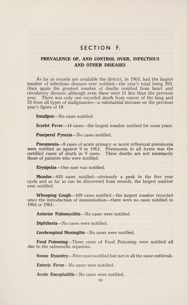 PREVALENCE OF, AND CONTROL OVER, INFECTIOUS AND OTHER DISEASES As far as records are available the district, in 1963, had the largest number of infectious diseases ever notified—the year’s total being 593. Once again the greatest number of deaths resulted from heart and circulatory diseases although even these were 11 less than the previous year. There was only one recorded death from cancer of the lung and 33 from all types of malignancies—a substantial increase on the previous year’s figure of 18. Smallpox—No cases notified. Scarlet Fever—14 cases—the largest number notified for some years. Puerperal Pyrexia—No cases notified. Pneumonia—8 cases of acute primary or acute influenzal pneumonia were notified as against 9 in 1962. Pneumonia in all forms was the certified cause of death in 9 cases. These deaths are not necessarily those of patients who were notified. Erysipelas—One case was notified. Measles—433 cases notified—obviously a peak in the five year cycle and as far as can be discovered from records, the largest number ever notified. Whooping Cough—109 cases notified—the largest number recorded since the introduction of immunisation—there were no cases notified in 1962 or 1961. Anterior Poliomyelitis—No cases were notified. Diphtheria—No cases were notified. Cerebrospinal Meningitis—No cases were notified. Food Poisoning—Three cases of Food Poisoning were notified all due to the salmonella organism. Sonne Dysentry—Five cases notified but not in all the same outbreak. Enteric Fever—No cases were notified. Acute Encephalitis—No cases were notified.