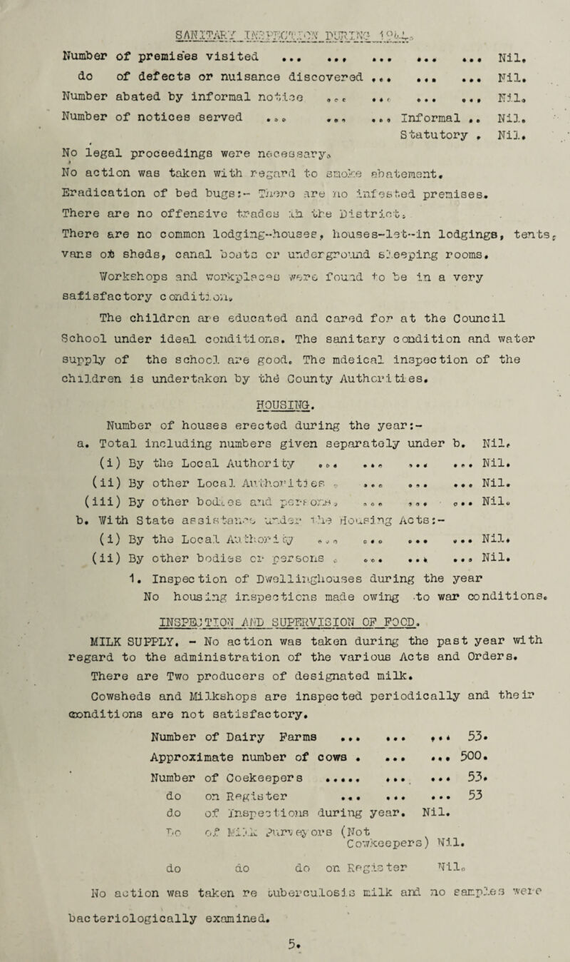 SANITARY I NS PACT/: ON PUTTING1 1 ?k. Number of premises visited ., ... ... ... Nil. do of defects or nuisance discovered ... ... ... Nil. Number abated by informal notice . ... ... Nil. Number of notices served .,. ... ... Informal .. Nil. Statutory . Nil* 4 No legal proceedings were necessary^ f No action was taken with regard to smoke abatement. Eradication of bed bugs:- There are no infested premises. There are no offensive trades xh the Districts There are no common lodging-houses., houses-let-in lodgings, tents vans o.t sheds, canal boats or under ground sleeping rooms. Workshops and workplaces were found to be in a very satisfactory condition. The children are educated and cared for at the Council School under ideal conditions. The sanitary condition and water supply of the school are good. The mdeical inspection of the children is undertaken by th£ County Authorities. HOUSING. Number of houses erected during the year:- a. Total including numbers given separately under b. Nil. (i) By the Local Authority ... ..* ... ... Nil. (ii) By other Local Authorities 9 ... ... ... Nil. (iii) By other bodies and perrons„ ... ... <, • • Nil. b. With State assistance under rhe Housing Acts:- (i) By the Local Author-icy ... .Nil* (ii) By other bodies or persons . ... •.* ... Nil. 1. Inspection of Dwellingliouses during the year No housing inspections made owing -to war conditions. INSPECTION AND SUPERVISION OF FOOD. MILK SUPPLY. - No action was taken during the past year with regard to the administration of the various Acts and Orders. There are Two producers of designated milk. Cowsheds and Milkshops are inspected periodically and their conditions are not satisfactory. Number of Dairy Farms • » • If# ,.* 53 Approximate number of c ows • ... ... 500 Number of Coekeepers ... 53 do on Register • « f Ilf ... 53 do of Inspections during year. Nil. Do of Milk Purveyors (Not s) Nil. Cowkeeper do do do on Regis ter Nile No action was taken re tuberculosis milk and no samples were •• \ * bacteriologically examined.