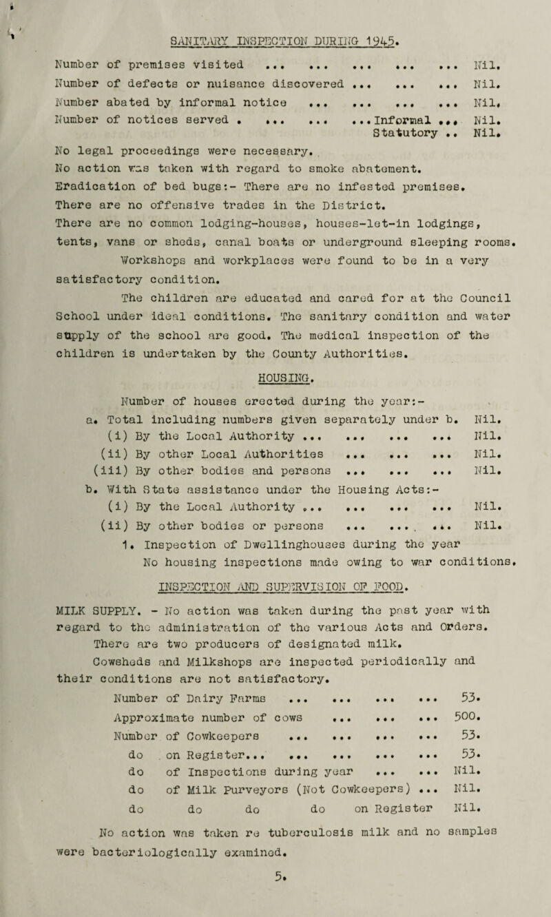 ( SANITARY INSPECTION DURING 1945. Number of premises visited . Nil, Number of defects or nuisance discovered . Nil. Number abated by informal notice ..Nil. Number of notices served.. ...Informal ... Nil. Statutory .. Nil. No legal proceedings were necessary. No action was taken with regard to smoke abatement. Eradication of bed bugs*.- There are no infested premises. There are no offensive trades in the District. There are no common lodging-houses, houses-let-in lodgings, tents, vans or sheds, canal boats or underground sleeping rooms. Workshops and workplaces were found to be in a very satisfactory condition. The children are educated and cared for at the Council School under ideal conditions. The sanitary condition and water supply of the school are good. The medical inspection of the children is undertaken by the County Authorities. HOUSING, Number of houses erected during the year:- a. Total including numbers given separately under b. Nil. (i) By the Local Authority ... .. Nil. (ii) By other Local Authorities .. Nil. (iii) By other bodies and persons ... ... ... Nil. b. With State assistance under the Housing Acts:- (i) By the Local Authority .. Nil. (ii) By other bodies or persons .. ... Nil. 1. Inspection of Dwellinghouses during the year No housing inspections made owing to war conditions. INSPECTION AND SUPERVISION OP FOOD, MILK SUPPLY. - No action was taken during the past year with regard to the administration of the various Acts and Orders. There are two producers of designated milk. Cowsheds and Milkshops are inspected periodically and their conditions are not satisfactory. Number of Dairy Farms • • • • • • • • l • • • 53 Approximate number of cows ... • • • • # • 500 Number of Cowkeepers • • • • • • I » • t • • 53 do on Register... • • * • • • • • • • • • 53 do of Inspections durjng year • • • • • • Nil do of Milk Purveyors (Not Cowkeepers) • • • Nil do do do do on Register Nil No action was taken re tuberculosis milk and no samples were bacteriologicnlly examined.