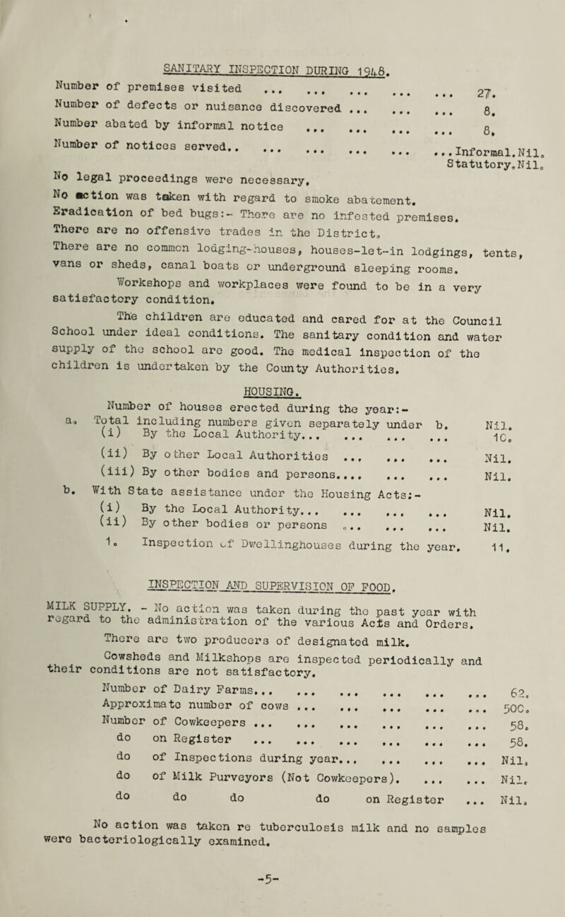 SANITARY INSPECTION DURING 19L.8. Number of premises visited . Number of defects or nuisance discovered ... Number abated by informal notice ... Number of notices served.. • •• ••• • • « ••• No legal proceedings were necessary. No action was taken with regard to smoke abatement. ..,Informal. Nil. Statutory,Nil0 Eradication of bed bugs:- There are no infested premises. There are no offensive trades in the District, There are no common lodging-houses, houses-let-in lodgings, tents, vans or sheds, canal boats or underground sleeping rooms. Workshops and workplaces were found to be in a very satisfactory condition. The children are educated and cared for at the Council School under ideal conditions. The sanitary condition and water supply of the school are good. The medical inspection of the children is undertaken by the County Authorities. HOUSING. Number of houses erected during the year:— a. Total (i) including numbers given separately under By the Local Authority. b. • • • Nil. 1C. (ii) By other Local Authorities ... ... • » • Nil. (iii) By other bodies and persons. • • • Nil. b. With State assistance under the Housing Acts;— (i) (ii) By the Local Authority. By other bodies or persons „.. ,,, » • • f • • Nil, Nil. I. Inspection of' Dwollinghouses during the year. 11. INSPECTION and supervision of food, MILK SUPPLY. - No action was taken during the past year with regard to the administration of the various Acts and Orders. There are two producers of designated milk. Cowsheds and Milkshops are inspected periodically and their conditions are not satisfactory. Number of Dairy Farms... ... Approximate number of cows ... Number of Cowkeepers.. do on Register . do of Inspections during year.,, do of Milk Purveyors (Not Cowkeepers). do do on Register • ♦ • • • • • • • • • • • • * • • • * 62. 50C, 58c 58. Nil. Nil, Nil. No action was taken re tuberculosis milk and no samples were bacteriologically examined. -5-