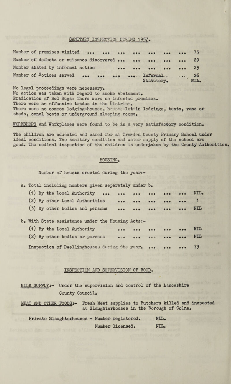 SANITARY INSPECTION HIRING- 1 957, Number of premises visited *.* . Number of defects or nuisance discovered ••• Number abated by informal notice ••• Number of Notices served *•# ••• *** 9 9 ♦ • • * 9 9 9 • + » • • • 9 9 9 • t ♦ 9 9 9 9 99 Informal * Statutory* 9 99 73 9 9 9 29 9 9 9 25 ; • 1 26 NIL No legal proceedings were necessary* No action was taken with regard to smoke abatement* Eradication of Bed Bugs: There were no infested premises* There were no offensive trades in the District* There were no common lodging-houses, houses-let-in lodgings, tents, vans or sheds, canal boats or underground sleeping rcoms> WORKSHOPS and Workplaces were found to be in a very satisfactory condition# The children are educated and cared for at Trawden County Primary School under ideal conditions* The sanitary condition and water supply of the school are good* The medical inspection of the children is undertaken by the County Authorities* HOUSING-, Number of houses erected during the year:- a* Total including numbers given separately under b# (1) By the Local Authority ••* ••» *•• •• (2) By other Local Authorities «•• ••• •• (3) By other bodies and persons ••• •«• • • • • • • • • • • • • • • • NIL. 1 NIL b* With State assistance under the Housing Acts:- (1) By the Local Authority (2) By other bodies or persons .,* • +» 9 99 NIL NIL Inspection of Dwellinghouseu during the year. • • • 73 INSPECTION AND SUPERVISION OF FOOD. MILK SUPPLY;- Under the supervision and control of the Lancashire County Council# MEAT AND OTHER POODS:- Fresh Meat supplies to Butchers killed and inspected at Slaughterhouses in the Borough of Colne# Private Slaughterhouses - Number registered. NIL# NIL. Number lioensed#