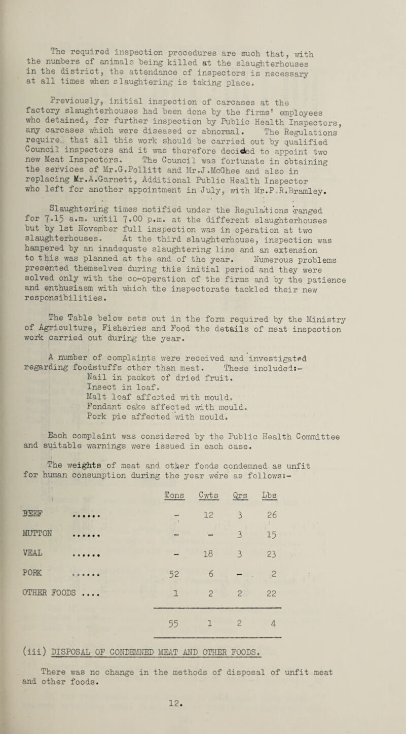 The required inspection procedures are such that, with the numbers of animals being killed at the slaughterhouses in the district, the attendance of inspectors is necessary at all times when slaughtering is taking place. Previously, initial inspection of carcases at the factory slaughterhouses had been done by the firms' employees who detained, for further inspection by Public Health Inspectors, any carcases which were diseased or abnormal. The Regulations require that ail this work should be carried out by qualified Council inspectors and it was therefore decidbd to appoint two new Meat Inspectors. The Council was fortunate in obtaining the services of Mr.G.Pollitt and Mr.J.McGhee and also in replacing Mr.A.Garnett, Additional Public Health Inspector who left for another appointment in July, with Mr.P.R.Bramley. Slaughtering times notified under the Regulations ranged for 7*15 a.m. until 7*00 p.m. at the different slaughterhouses but by 1st November full inspection was in operation at two slaughterhouses. At the third slaughterhouse, inspection was hampered by an inadequate slaughtering line and an extension to this was planned at the end of the year. Humerous problems presented themselves during this initial period and they were solved only with the co-operation of the firms and by the patience and enthusiasm with which the inspectorate tackled their new responsibilities. The Table below sets out in the form required by the Ministry of Agriculture, Fisheries and Food the details of meat inspection work carried out during the year. A number of complaints were received and investigated regarding foodstuffs other than meat. These included:- Hail in packet of dried fruit. Insect in loaf. Malt loaf affected with mould. Fondant cake affected with mould. Pork pie affected with mould. Each complaint was considered by the Public Health Committee and suitable warnings were issued in each case. The weights of meat and other foods condemned as unfit for human consumption during the year were as followss- Tons Cwts Qrs Lbs 3SEF ...... i 12 3 26 MUTTON . — — 3 15 VEAL . — 18 3 23 PORK ...... 52 6 — 2 OTHER FOODS .... 1 2 2 22 55 1 2 4 (iii) DISPOSAL OF CONDEMNED MEAT AND OTHER FOODS. There was no change in the methods of disposal of unfit meat and other foods.