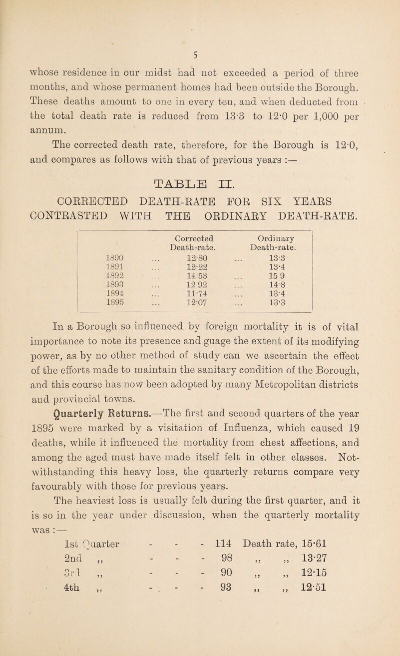 whose residence in our midst had not exceeded a period of three months, and whose permanent homes had been outside the Borough. These deaths amount to one in every ten, and when deducted from the total death rate is reduced from 13-3 to 12*0 per 1,000 per annum. The corrected death rate, therefore, for the Borough is 12-0, and compares as follows with that of previous years :— TABLE II. COEEECTED DEATH-EATE EOE SIX YEAES CONTEASTED VYITH THE OEDINAEY DEATH-EATE. Corrected Ordinary Death-rate. Death-rate. 1890 12-80 13-3 1891 12-22 13-4 1892 14-53 159 1893 12 92 14-8 1894 11-74 13-4 ' 1895 12-07 13-3 In a Borough so influenced by foreign mortality it is of vital importance to note its presence and guage the extent of its modifying power, as by no other method of study can we ascertain the effect of the efforts made to maintain the sanitary condition of the Borough, and this course has now been adopted by many Metropolitan districts and provincial towns. Quarterly Returns.—The first and second quarters of the year 1895 were marked by a visitation of Influenza, which caused 19 deaths, while it influenced the mortality from chest affections, and among the aged must have made itself felt in other classes. Not¬ withstanding this heavy loss, the quarterly returns compare very favourably with those for previous years. The heaviest loss is usually felt during the first quarter, and it is so in the year under discussion, when the quarterly mortality was : — 1st Quarter - - - 114 Death rate, 15-61 2nd ,, - - 98 ? ? ? J 13-27 3rl „ - - - 90 ? y 12-15 4th - - - 93 y 9 12-51