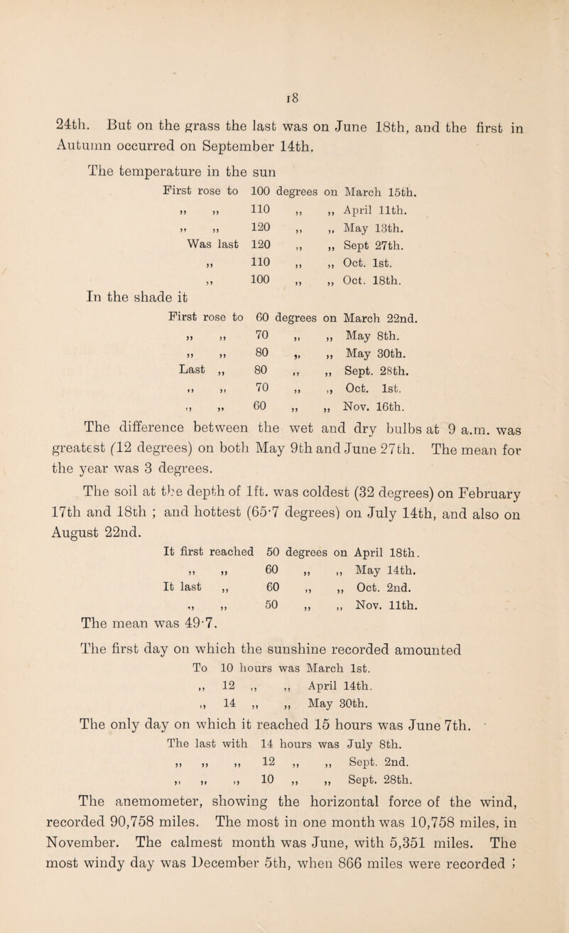 24th. But on the ^rass the last was on June 18th, and the first in Autumn occurred on September 14th. The temperature in the sun First rose to n )) M >) Was last n In the shade it 100 degrees on March 15th, 110 ,, ,, April 11th. 120 ,, ,, May 13th. 120 ,, ,, Sept 27th. 110 ,, ,, Oct. 1st. 100 ,, ,, Oct. 18th. First rose to >> n Last ») ) 1 1J 60 degrees on March 22nd. 70 ,, ,, May 8th, 80 „ ,, May 30th. 80 ,, ,, Sept. 28th. 70 ,, ,, Oct. 1st. 60 ,, ,, Nov. 16th. The difference between the wet and dry bulbs at 9 a.m. was greatest fl2 degrees) on both May 9th and June 27th. The mean for the year was 3 degrees. The soil at tl:e depth of 1ft. was coldest (32 degrees) on February 17th and 18th ; and hottest (65*7 degrees) on July 14th, and also on August 22nd. It first reached 50 degrees on April 18th. )> >, 60 ,, ,, May 14th. It last ,, 60 ,, ,, Oct. 2nd. ,, ,, 50 ,, ,, Nov. 11th. The mean was 49*7. The first day on which the sunshine recorded amounted To 10 hours was March 1st. M 12 ,, ,, April 14th. ,, 14 ,, ,, May 30th. The only day on which it reached 15 hours was June 7th. * The last with 14 hours was July 8th. „ ,, „ 12 ,, „ Sept. 2nd. ,, ,, M 10 )) >> Sept. 28th. The anemometer, showing the horizontal force of the wind, recorded 90,758 miles. The most in one month was 10,758 miles, in November. The calmest month was June, with 5,351 miles. The most windy day was December 5th, when 866 miles were recorded i