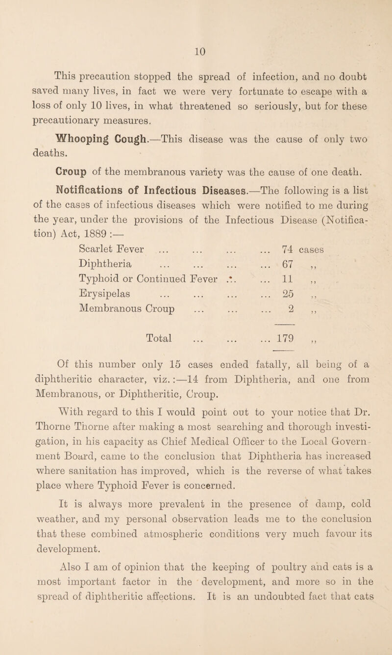 This precaution stopped the spread of infection, and no doubt saved many lives, in fact we were very fortunate to escape with a loss of only 10 lives, in what threatened so seriously, but for these precautionary measures. Whooping Cough.—This disease was the cause of only two deaths. Croup of the membranous variety was the cause of one death. Notifications of Infectious Diseases.—The following is a list of the cases of infectious diseases which were notified to me during the year, under the provisious of the Infectious Disease (Notifica¬ tion) Act, 1889 :— Scarlet Fever ... 74 Diphtheria ... 67 Typhoid or Continued Fever .*. ... 11 Erysipelas ... 25 Membranous Croup ... 2 Total ... 179 Of this number only 15 cases ended fatally, all being of a diphtheritic character, viz. :—14 from Diphtheria, and one from Membranous, or Diphtheritic, Croup. With regard to this I would point out to your notice that Dr. Thorne Thorne after making a most searching and thorough investi¬ gation, in his capacity as Chief Medical Ofiicer to the Local Govern¬ ment Board, came to the conclusion that Diphtheria has increased where sanitation has improved, which is the reverse of what takes place where Typhoid Fever is concerned. It is always more prevalent in the presence of damp, cold weather, and my personal observation leads me to the conclusion that these combined atmospheric conditions very much favour its development. Also I am of opinion that the keeping of poultry and cats is a most important factor in the development, and more so in the spread of diphtheritic affections. It is an undoubted fact that cats