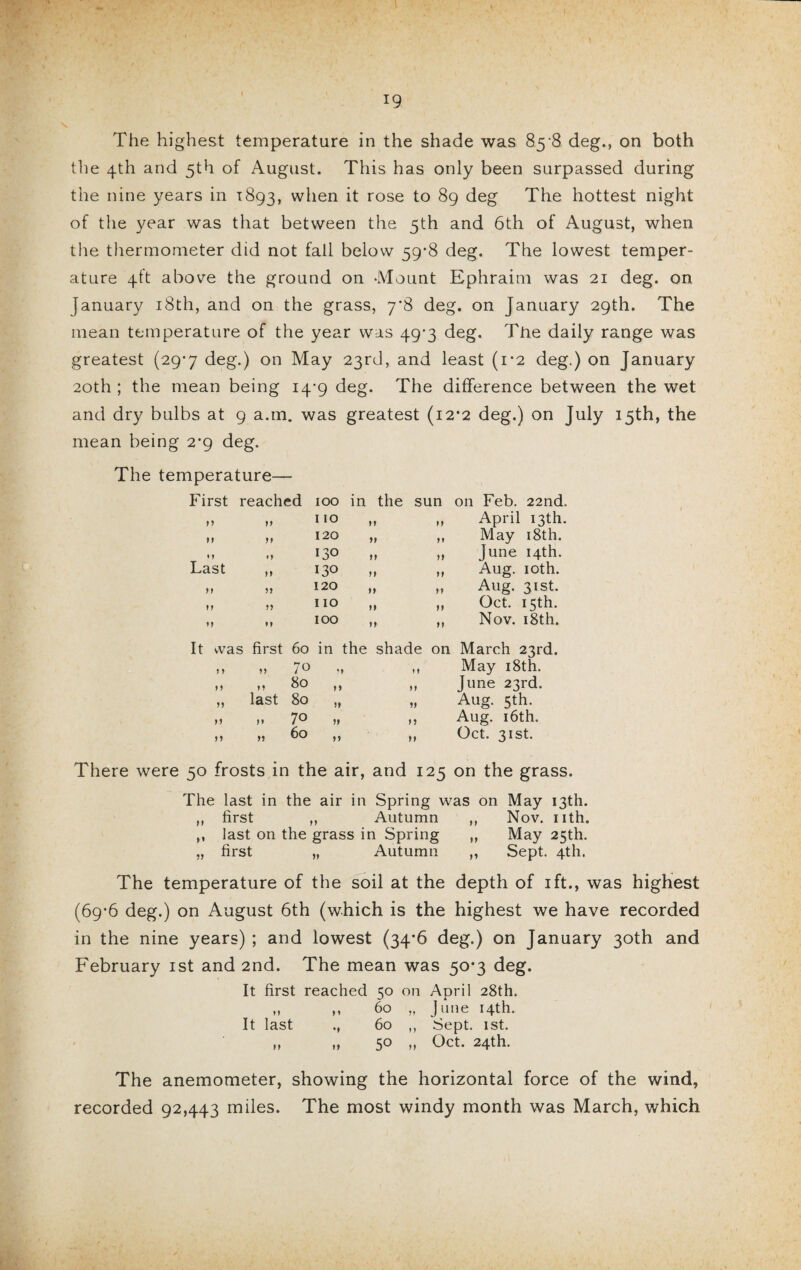 The highest temperature in the shade was 85 8 deg., on both the 4th and 5th of August. This has only been surpassed during the nine years in 1893, when it rose to 89 deg The hottest night of the year was that between the 5th and 6th of August, when the thermometer did not fall below 59-8 deg. The lowest temper¬ ature 4ft above the ground on Mount Ephraim was 21 deg. on January 18th, and on the grass, deg. on January 29th. The mean temperature of the year was 49-3 deg. The daily range was greatest (29*7 deg.) on May 23rd, and least (1*2 deg.) on January 20th ; the mean being 14-9 deg. The difference between the wet and dry bulbs at 9 a.in. was greatest (12*2 deg.) on July 15th, the mean being 2*9 deg. The temperature— First reached 100 in the sun on Feb. 22nd. M ff 110 ,, ff April 13th. f) ff 120 „ O May 18th. • 1 O 130 ff June 14th. Last ff 130 ff Aug. 10th. M )} 120 „ ff Aug. 31st. ff n 110 ,, ff Oct. 15th. O M 100 M ff Nov. 18th. It was first 60 „ 70 „ 80 last 80 7o in the shade on March 23rd. ,, May 18th. „ „ June 23rd. „ „ Aug. 5th. „ „ Aug. 16th. „ „ Oct. 31st. There were 50 frosts in the air, and 125 on the grass. The last in the air in Spring was on May 13th. ,, first ,, Autumn „ Nov. nth. ,, last on the grass in Spring „ May 25th. „ first „ Autumn „ Sept. 4th. The temperature of the soil at the depth of 1 ft., was highest (69-6 deg.) on August 6th (which is the highest we have recorded in the nine years) ; and lowest (34*6 deg.) on January 30th and February 1st and 2nd. The mean was 50*3 deg. It first reached 50 on April 28th. ,, ,, 60 „ June 14th. It last ., 60 ,, Sept. 1st. „ „ 50 „ Oct. 24th. The anemometer, showing the horizontal force of the wind, recorded 92,443 miles. The most windy month was March, which