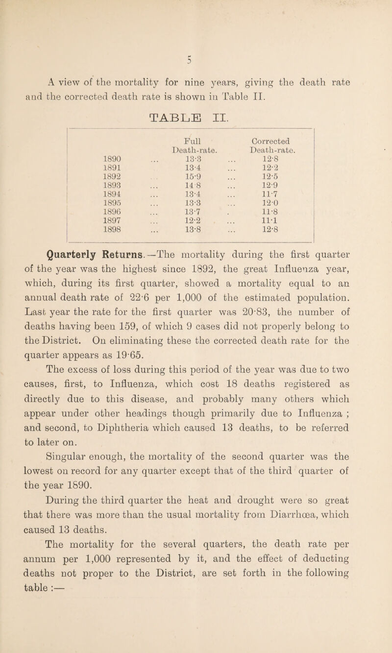 A view of the mortality for nine years, giving the death rate and the corrected death rate is shown in Table II. TABLE II. Full Corrected Death-rate. Death-rate. 1890 13-3 12-8 1891 13-4 12-2 1892 15-9 12-5 1893 14-8 12-9 1894 13-4 11-7 1895 13-3 120 1896 13-7 11-8 1897 12-2 11-1 1898 13-8 12-8 Quarterly Returns.—The mortality during the first quarter of the year was the highest since 1892, the great Influenza year, which, during its first quarter, showed a mortality equal to an annual death rate of 22-6 per 1,000 of the estimated population. Last year the rate for the first quarter was 20’83, the number of deaths having been 159, of which 9 cases did not properly belong to the District. On eliminating these the corrected death rate for the quarter appears as 19-65. The excess of loss during this period of the year was due to two causes, first, to Influenza, which cost 18 deaths registered as directly due to this disease, and probably many others which appear under other headings though primarily due to Influenza ; and second, to Diphtheria which caused 13 deaths, to be referred to later on. Singular enough, the mortality of the second quarter was the lowest on record for any quarter except that of the third quarter of the year 1890. During the third quarter the heat and drought were so great that there was more than the usual mortality from Diarrhoea, which caused 13 deaths. The mortality for the several quarters, the death rate per annum per 1,000 represented by it, and the effect of deducting deaths not proper to the District, are set forth in the following table :—