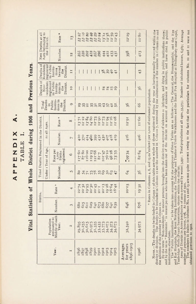 < X z ^ ^ < lU H (L flu < OQ U <x> CO S3 O >« 2 PL( T3 cd CO O 05 CO o CO QQ 4) tJ — G n3 • S o 73 ~ dJ O 3 r- o .G o . => 5 i B 2 y 4) 03 b£-*^ Cw- • ^ n > • •* o 03 03 •fc- QJ .- (D ^ 43 3 -t-* CXi ?0 03 :i2 a ct 03 CJ 0« (0 u 03 > o c <u c -5 w cO < S O G « T2 ^ c - CO >, 0\ CO W7 M •G T3 u o 5 VO' t: C 2 G •S ^ cd O 42 — X) 43 tuo G.S 22-7 C/T 03 c/3 3 cO o M 0.2 O , 8Q o s (X ™ o ^ T3 03 2: •w C/l c >> z rt IS C ^ o c/3 Tt s~ d; rO ^3 CW 2^ a; G >5 br >- C u 4^ .S T3 u. C O o3 c/3 >5 4) 1| ur ‘55 .S^ o o c/3 c/3 0) o o o -so o .S u r::: ^ O X3 43 r- ^ 3 0) :: :S^ rt oj ^ nS 42 M cd ►“< •W C/3 '-S S G.S St3 ^ T3 .9 ^ T3 D c 03 XJ '- C/3 S O c/) 8^ rt a; o c/3 p ^ ° ^ S •£ 4>j o -2 G C .— cu 4) 42 aj S > p cd ^ 2 o 5 2 <« 03 G O- O c/3 c 5 i s ^ S G cn ^ C c/) O tf) ^ -M.iu • ^ -4^ ^ ^ rt G 03 ~ ' 73 c/3 CD » ■ HD ^hS -W-* ^ G CO rj 03 • T3 C 03 03 0X2 CD *1^ ^ C/3 •.-• c*-4 tH > O L'Sg M ^ ^ H °-- O ■“ G .2 2 (/) c <U OJ 7 Td C'S O (U Z X « 5. 44 c/5 O c = o ^ CJ 03 X . o 53 ^ o- CO 03 G J.^ c/3 ■‘^ >T3 5 is O ^ 4. 03 CO c/3 G cO O <D CO ^ 03 X2 6 n :z: CO tN. ro fO CO c/T 03 ?3uD CO U o c/) u cO 3 o cO a* 03 44 CO 44 03 3 cO h' 03 ' r/3 I 03 (0 p^ s O 4J 43 SC < — ( Uf ~ - 03 03 « ■4J -4-> ^ 03 03 I 43 43 ( pqjo -; c ' rt.i