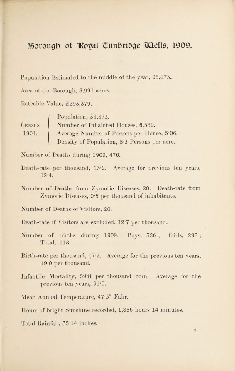 Boi'ougb of IRopl tTimbribQe McUs, 1009. Population Estimated to the middle of the year, 35,873. Area of the Borough, 3,991 acres. Kateable Value, £293,379. Census 1901. Population, 33,373. Number of Inhabited Houses, 6,589. Average Number of Persons per House, 5*06. Density of Population, 8’3 Persons per acre. Number of Deaths during 1909, 476. Death-rate per thousand, 13’2. Average for previous ten years, 12-4. Number of Deaths from Zymotic Diseases, 20. Death-rate from Zymotic Diseases, 0’5 per thousand of inhabitants. Number of Deaths of Visitors, 20. Death-rate if Visitors are excluded, 12*7 per thousand. Number of Births during 1909. Boys, 326 ; Girls, 292 ; Total, 618. Birth-rate per thousand, 17*2. Average for the previous ten years, 19*0 per thousand. Infantile Mortality, 59*8 per thousand born. Average for the previous ten years, 91*0. iMean Annual Temperature, 47’3^ Fahr. Hours of brio-ht Sunshine recorded, 1,856 hours 14 minutes. Total Kainfall, 35’14 inches.