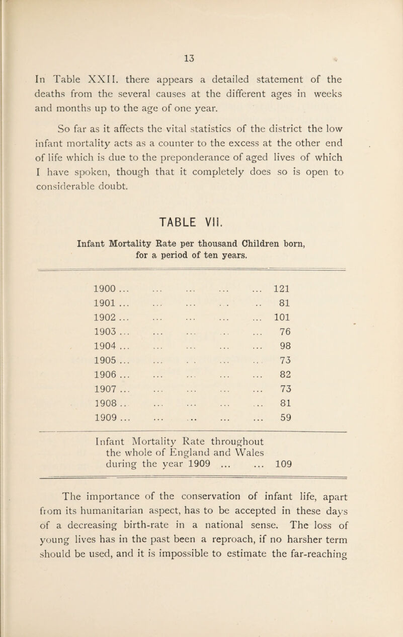 In Table XXII. there appears a detailed statement of the deaths from the several causes at the different a^es in weeks and months up to the age of one year. So far as it affects the vital statistics of the district the low infant mortality acts as a counter to the excess at the other end of life which is due to the preponderance of aged lives of which I have spoken, though that it completely does so is open to considerable doubt. TABLE VII. Infant Mortality E-ate per thousand Children horn, for a period of ten years. 1900 ... 1901 ... 1902 ... 1903 ... 1904 ... 1905 ... 1906 ... 1907 ... 1908 .. 1909 ... 121 81 101 76 98 73 82 73 81 59 Infant Mortality Rate throughout the whole of England and Wales during the year 1909 ... ... 109 The importance of the conservation of infant life, apart from its humanitarian aspect, has to be accepted in these days of a decreasing birth-rate in a national sense. The loss of young lives has in the past been a reproach, if no harsher term should be used, and it is impossible to estimate the far-reaching