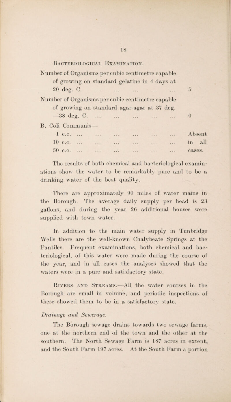 Bacteriological Examination. Number of Organisms per cubic centimetre capable of growing on standard gelatine in 4 days at 20 deg. C. ... ... ... ... ... 5 Number of Organisms per cubic centimetre capable of growing on standard agar-agar at 37 deg. —38 deg. C. ... ... ... ... ... 0 B. Coli Communis— 1 c.c. ... ... ... ... ... ... Absent 10 c.c. ... ... ... ... ... ... in all 50 c.c. ... ... ... ... ... ... cases. The results of both chemical and bacteriological examin¬ ations show the water to be remarkably pure and to be a drinking water of the best quality. There are approximately 90 miles of water mains in the Borough. The average daily supply per head is 23 gallons, and during the year 26 additional houses were supplied with town water. In addition to the main water supply in Tunbridge Wells there are the well-known Chalybeate Springs at the Pantiles. Frequent examinations, both chemical and bac¬ teriological, of this water were made during the course of the year, and in all cases the analyses showed that the waters were in a pure and satisfactory state. Rivers and Streams.—All the water courses in the Borough are small in volume, and periodic inspections of these showed them to be in a satisfactory state. Drainage and Sewerage. The Borough sewage drains towards two sewage farms, one at the northern end of the town and the other at the southern. The North Sewage Farm is 187 acres in extent, and the South Farm 197 acres. At the South Farm a portion