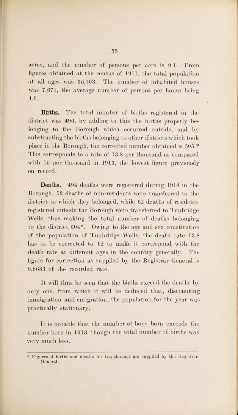 acres, and the number of persons per acre is 9.1. From figures obtained at the census of 1911, the total population at all ages was 35,703. The number of inhabited houses was 7,671, the average number of persons per house being 4.6. Births. The total number of births registered in the district was 496, by adding to this the births properly be¬ longing to the Borough which occurred outside, and by substracting the births belonging to other districts which took place in the Borough, the corrected number obtained is 505.* This corresponds to a rate of 13.8 per thousand as compared with 15 per thousand in 1913, the lowest figure previously on record. Deaths. 494 deaths were registered during 1914 in the Borough, 52 deaths of non-residents were transferred to the district to which they belonged, while 62 deaths of residents registered outside the Borough were transferred to Tunbridge Wells, thus making the total number of deaths belonging to the district 504*. Owing to the age and sex constitution of the population of Tunbridge Wells, the death rate 13.8 has to be corrected to 12 to make it correspond with the death rate at different ages in the country generally. The figure for correction as supphed by the Registrar General is 0.8683 of the recorded rate. It will thus be seen that the births exceed the deaths by only one, from which it will be deduced that, discounting immigration and emigration, the population for the year was practically stationary. It is notable tha,t the number of boys born exceeds the number born in 1913, though the total num.ber of births was verv much less. * Figures of births and deaths for transference are supplied by the Registrar- General.
