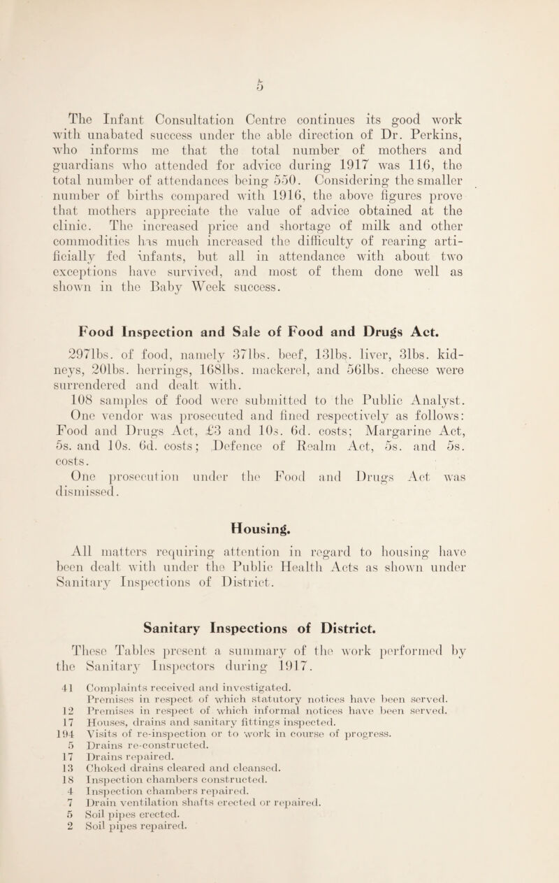The Infant Consultation Centre continues its good work with unabated success under the able direction of Dr. Perkins, who informs me that the total number of mothers and guardians who attended for advice during 1917 was 116, the total number of attendances being 550. Considering the smaller number of births compared with 1916, the above figures prove that mothers appreciate the value of advice obtained at the clinic. The increased price and shortage of milk and other commodities has much increased the difficulty of rearing arti¬ ficially fed infants, but all in attendance with about two exceptions have survived, and most of them done well as shown in the Baby Week success. Food Inspection and Sale of Food and Drugs Act. 2971bs. of food, namely 371bs. beef, 131bs. liver, 31bs. kid¬ neys, 201bs. herrings, 1681bs. mackerel, and 561bs. cheese were surrendered and dealt with. 108 samples of food were submitted to the Public Analyst. One vendor was prosecuted and fined respectively as follows: Pood and Drugs Act, £3 and 10s. fid. costs; Margarine Act, 5s. and 10s. fid. costs; Defence of Realm Act, 5s. and 5s. costs. One prosecution under the Food and Drugs Act was dismissed. Housing. All matters requiring attention in regard to housing have been dealt with under the Public Health Acts as shown under Sanitary Inspections of District. Sanitary Inspections of District. These Tables present a summary of the work performed by the Sanitary Inspectors during 1917. 41 Complaints received and investigated. Premises in respect of which statutory notices have been served. 12 Premises in respect of which informal notices have been served. 17 Houses, drains and sanitary fittings inspected. 194 Visits of re-inspection or to work in course of progress. 5 Drains re-constructed. 17 Dr ai ns r ep aired. 13 Choked drains cleared and cleansed. 18 Inspection chambers constructed. 4 Inspection chambers repaired. 7 Drain ventilation shafts erected or repaired. 5 Soil pipes erected.
