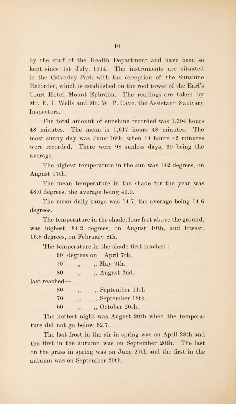 by the staff of the Health Department and have been so kept since 1st July, 1914. The instruments are situated in the Calverley Park with the exception of the Sunshine Recorder, which is established on the roof tower of the Earl’s Court Hotel, Mount Ephraim. The readings are taken by Mr. E. J. Wells and Mr. W. P. Cave, the Assistant Sanitary Inspectors. The total amount of sunshine recorded was 1,394 hours 48 minutes. The mean is 1,617 hours 48 minutes. The most sunny day was June’ 16th, when 14 hours 42 minutes were recorded. There were 98 sunless days, 60 being the average. The highest temperature in the sun was 142 degrees, on August 17th. The mean temperature in the shade for the year was 48.0 degrees, the average being 49.0. The mean daily range was 14.7, the average being 14.6 degrees. The temperature in the shade, four feet above the ground, was highest, 84.2 degrees, on August 10th, and lowest, 16.8 degrees, on February 8th. The temperature in the shade first reached :— 60 degrees on April 7th. 70 ,, ,, May 9th. 80 ,, ,, August 2nd. last reached— 80 ,, ,, September 11th 70 ,, ,, September 18th. 60 ,, ,, October 20th. The hottest night was August 20th when the tempera¬ ture did not go below 62.7. The last frost in the air in spring was on April 28th and the first in the autumn was on September 20th. The last on the grass in spring was on June 27th and the first in the autumn was on September 20th.