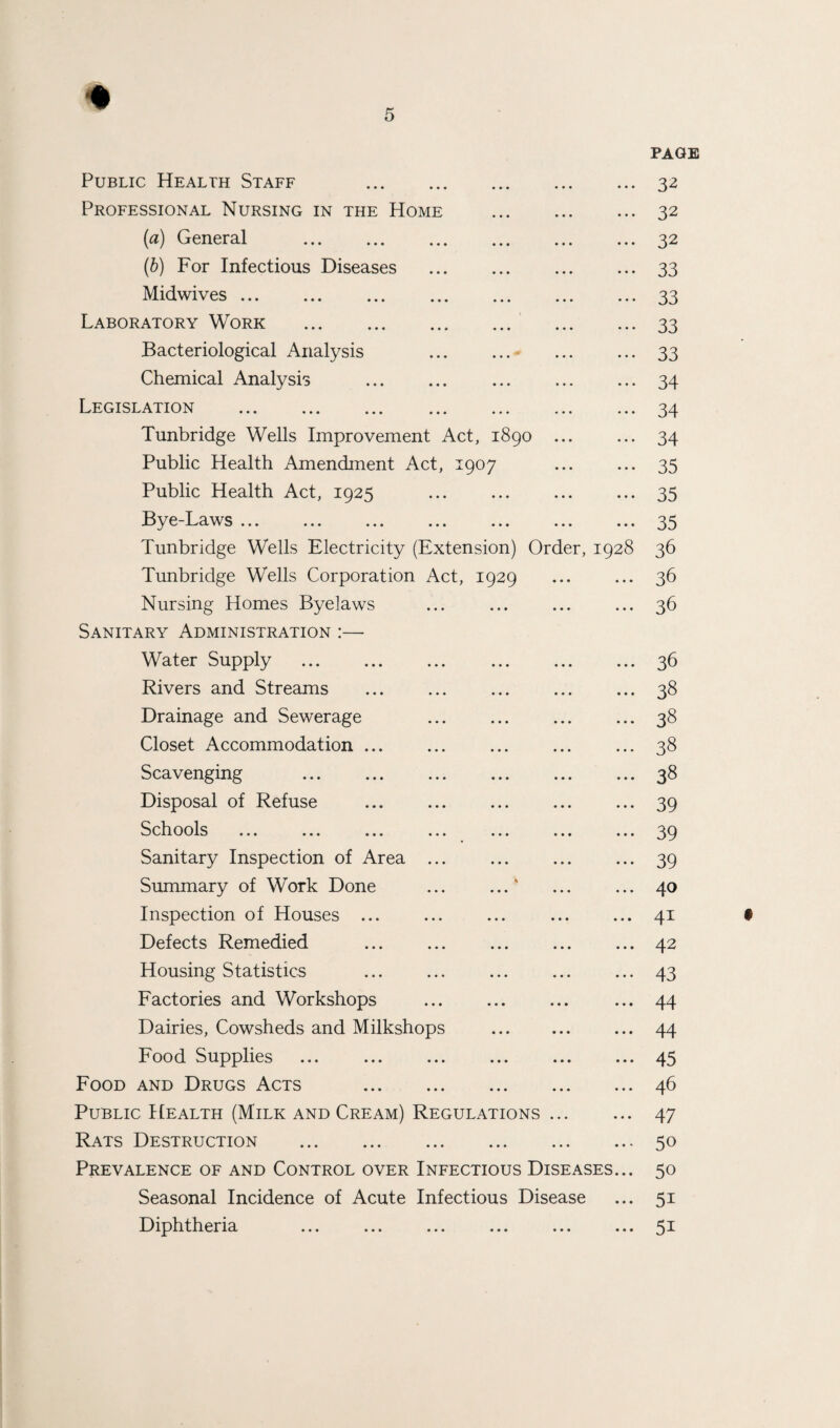 Public Health Staff . • • • • • • PAGE 3^ Professional Nursing in the Home • • • • • • 32 (a) General . • • • • • • 32 (b) For Infectious Diseases . • • • • • • 33 Midwives. • • • • • • 33 Laboratory Work . • • • • • • 33 Bacteriological Analysis . • • • • • • 33 Chemical Analysis . • • • • • • 34 Legislation . • • • « • • 34 Tunbridge Wells Improvement Act, 1890 • • • • • • 34 Public Health Amendment Act, 1907 • • • • • • 35 Public Health Act, 1925 . • • • • • • 35 Bye-Laws ... • • • • • • 35 Tunbridge Wells Electricity (Extension) Order, 1928 36 Tunbridge Wells Corporation Act, 1929 • • • • • • 36 Nursing Homes Byelaws . • • • • • • 36 Sanitary Administration :— Water Supply . • • • • • • 36 Rivers and Streams • • • • • • 38 Drainage and Sewerage • • • • • • 38 Closet Accommodation ... • • • • • • 38 Scavenging . • • • • • • 38 Disposal of Refuse . • • • • • • 39 Schools ... ... ... ... ... • • • • • • 39 Sanitary Inspection of Area ... • • • • • • 39 Summary of Work Done ... ...' • • • • • • 40 Inspection of Houses ... • • • • • • 4i Defects Remedied . • • • • • ® 42 Housing Statistics . • • • • • • 43 Factories and Workshops . • • • • • • 44 Dairies, Cowsheds and Milkshops • » * • • • 44 Food Supplies • • • • • • 45 Food and Drugs Acts . • • • • • • 46 Public Health (Milk and Cream) Regulations • • • • • • 47 Rats Destruction . • • • • • * 50 Prevalence of and Control over Infectious Diseases... 5o Seasonal Incidence of Acute Infectious Disease 5i