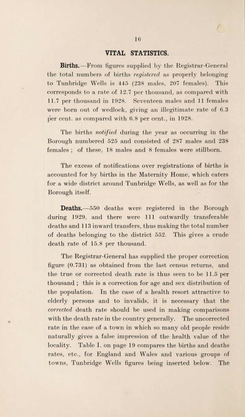 VITAL STATISTICS. Births.—From figures supplied by the Registrar-General the total numbers of births registered as properly belonging to Tunbridge Wells is 445 (238 males, 207 females). This corresponds to a rate of 12.7 per thousand, as compared with 11.7 per thousand in 1928. Seventeen males and 11 females were born out of wedlock, giving an illegitimate rate of 6.3 per cent, as compared with 6.8 per cent., in 1928. The births notified during the year as occurring in the Borough numbered 525 and consisted of 287 males and 238 females ; of these, 18 males and 8 females were stillborn. The excess of notifications over registrations of births is accounted for by births in the Maternity Home, which caters for a wide district around Tunbridge Wells, as well as for the Borough itself. Deaths.—550 deaths were registered in the Borough during 1929, and there were 111 outwardly transferable deaths and 113 inward transfers, thus making the total number of deaths belonging to the district 552. This gives a crude death rate of 15.8 per thousand. The Registrar-General has supplied the proper correction figure (0.731) as obtained from the last census returns, and the true or corrected death rate is thus seen to be 11.5 per thousand ; this is a correction for age and sex distribution of the population. In the case of a health resort attractive to elderly persons and to invalids, it is necessary that the corrected death rate should be used in making comparisons with the death rate in the country generally. The uncorrected rate in the case of a town in which so many old people reside naturally gives a false impression of the health value of the locality. Table I. on page 19 compares the births and deaths rates, etc., for England and Wales and various groups of towns, Tunbridge Wells figures being inserted below. The