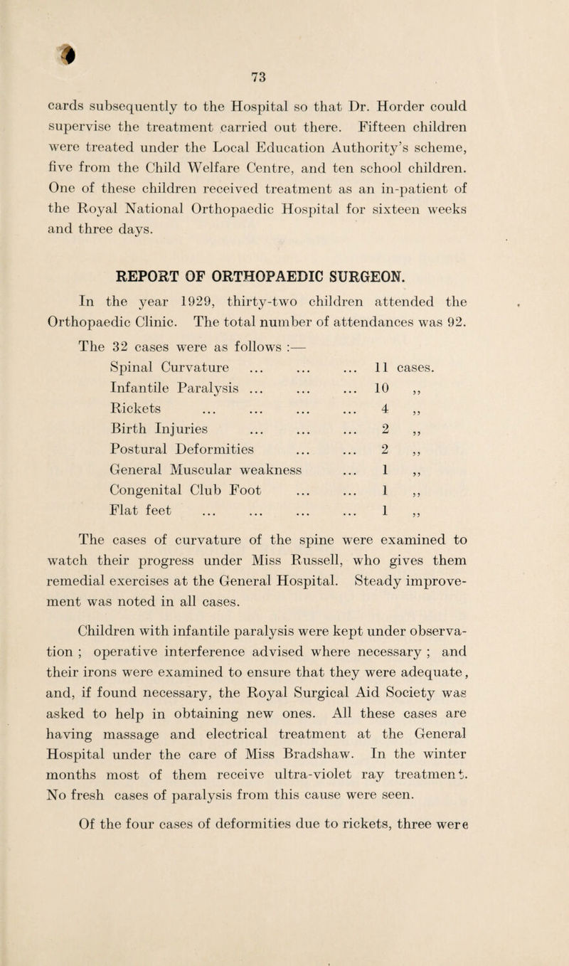 cards subsequently to the Hospital so that Dr. Horder could supervise the treatment carried out there. Fifteen children were treated under the Local Education Authority’s scheme, five from the Child Welfare Centre, and ten school children. One of these children received treatment as an in-patient of the Royal National Orthopaedic Hospital for sixteen weeks and three days. REPORT OF ORTHOPAEDIC SURGEON. In the year 1929, thirty-two children attended the Orthopaedic Clinic. The total number of attendances was 92. The 32 cases were as follows :— Spinal Curvature Infantile Paralysis ... Rickets Birth Injuries Postural Deformities General Muscular weakness Congenital Club Foot Flat feet 11 cases. 10 5 ? 4 ? > 2 5 ? 2 ? 5 1 >5 1 5 5 1 5 5 The cases of curvature of the spine were examined to watch their progress under Miss Russell, who gives them remedial exercises at the General Hospital. Steady improve¬ ment was noted in all cases. Children with infantile paralysis were kept under observa¬ tion ; operative interference advised where necessary ; and their irons were examined to ensure that they were adequate, and, if found necessary, the Royal Surgical Aid Society was asked to help in obtaining new ones. All these cases are having massage and electrical treatment at the General Hospital under the care of Miss Bradshaw. In the winter months most of them receive ultra-violet ray treatment. No fresh cases of paralysis from this cause were seen. Of the four cases of deformities due to rickets, three were