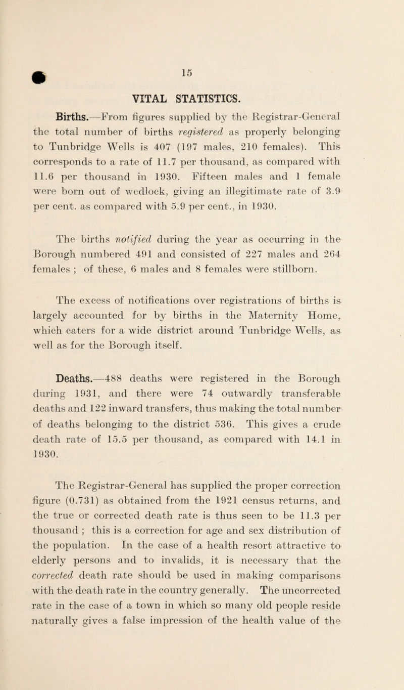 VITAL STATISTICS. Births.—F rom figures supplied by the Registrar-General the total number of births registered as properly belonging to Tunbridge Weils is 407 (197 males, 210 females). This corresponds to a rate of 11.7 per thousand, as compared with 11.6 per thousand in 1930. Fifteen males and 1 female were born out of wedlock, giving an illegitimate rate of 3.9 per cent, as compared with 5.9 per cent., in 1930. The births notified during the year as occurring in the Borough numbered 491 and consisted of 227 males and 264 females ; of these, 6 males and 8 females were stillborn. The excess of notifications over registrations of births is^ largely accounted for by births in the Maternity Home, which caters for a wide district around Tunbridge Wells, as well as for the Borous^h itself. Deaths.—488 deaths were registered in the Borough during 1931, and there were 74 outwardly transferable deaths and 122 inward transfers, thus making the total number of deaths belonging to the district 536. This gives a crude death rate of 15.5 per thousand, as compared with 14.1 in 1930. The Registrar-General has supplied the proper correction figure (0.731) as obtained from the 1921 census returns, and the true or corrected death rate is thus seen to be 11.3 per thousand ; this is a correction for age and sex distribution of the population. In the case of a health resort attractive to elderly persons and to invalids, it is necessary that the corrected death rate should be used in making comparisons with the death rate in the country generally. The uncorrected rate in the case of a town in which so many old people reside naturally gives a false impression of the health value of the