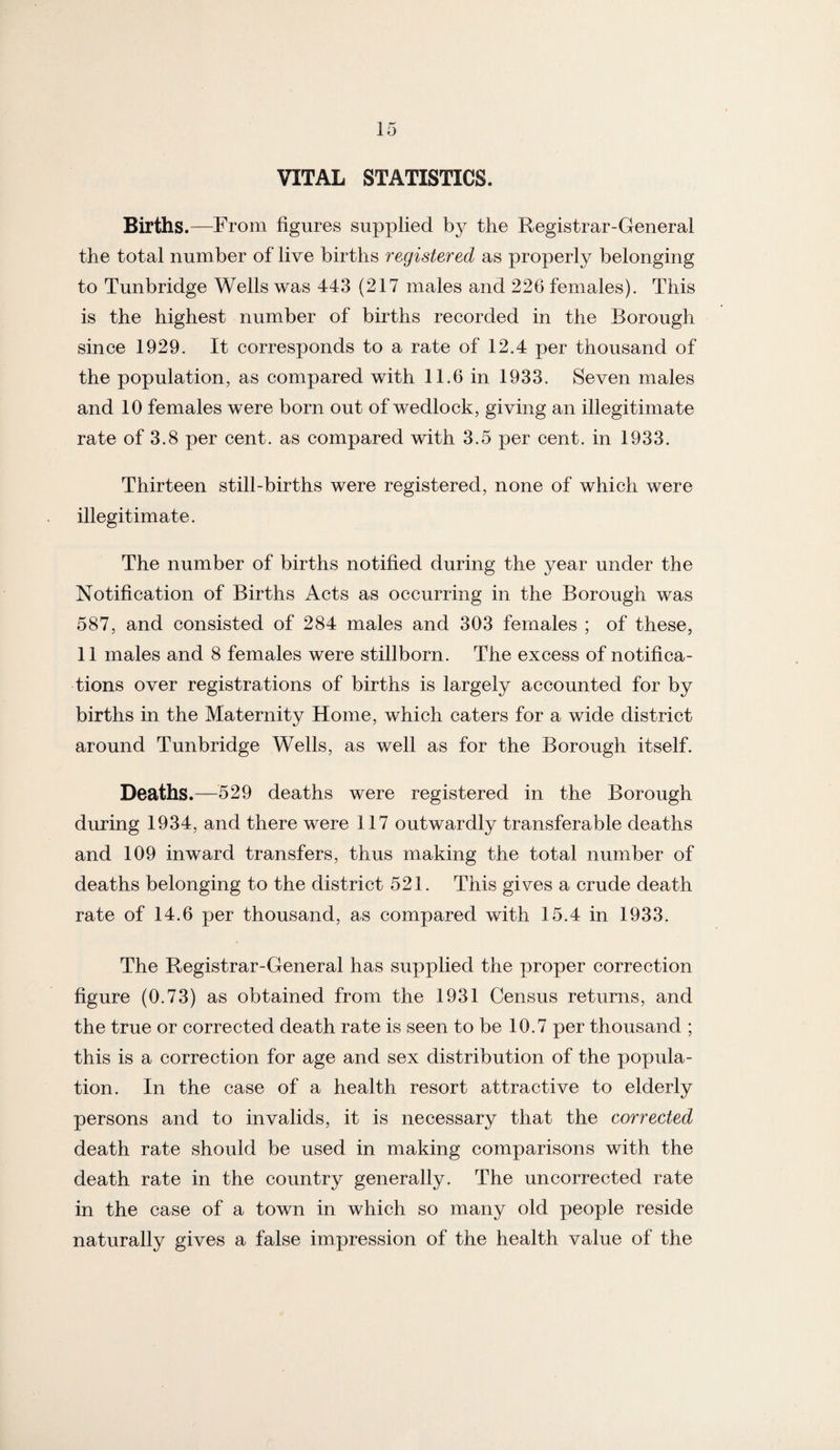 VITAL STATISTICS. Births .—From figures supplied by the Registrar-General the total number of live births registered as properly belonging to Tunbridge Wells was 443 (217 males and 226 females). This is the highest number of births recorded in the Borough since 1929. It corresponds to a rate of 12.4 per thousand of the population, as compared with 11.6 in 1933. Seven males and 10 females were born out of wedlock, giving an illegitimate rate of 3.8 per cent, as compared with 3.5 per cent, in 1933. Thirteen still-births were registered, none of which were illegitimate. The number of births notified during the year under the Notification of Births Acts as occurring in the Borough was 587, and consisted of 284 males and 303 females ; of these, 11 males and 8 females were stillborn. The excess of notifica¬ tions over registrations of births is largely accounted for by births in the Maternity Home, which caters for a wide district around Tunbridge Wells, as well as for the Borough itself. Deaths.—529 deaths were registered in the Borough during 1934, and there were 117 outwardly transferable deaths and 109 inward transfers, thus making the total number of deaths belonging to the district 521. This gives a crude death rate of 14.6 per thousand, as compared with 15.4 in 1933. The Registrar-General has supplied the proper correction figure (0.73) as obtained from the 1931 Census returns, and the true or corrected death rate is seen to be 10.7 per thousand ; this is a correction for age and sex distribution of the popula¬ tion. In the case of a health resort attractive to elderly persons and to invalids, it is necessary that the corrected death rate should be used in making comparisons with the death rate in the country generally. The uncorrected rate in the case of a town in which so many old people reside naturally gives a false impression of the health value of the