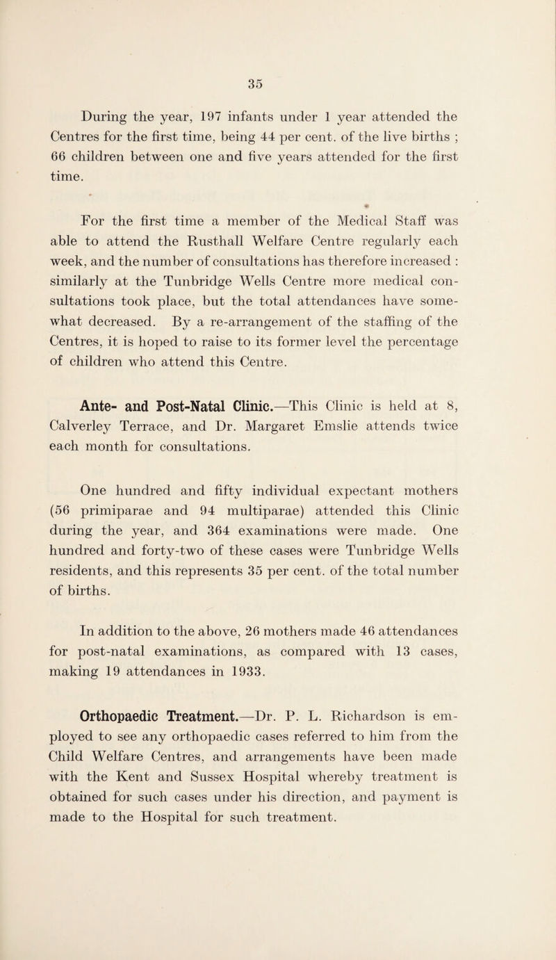During the year, 197 infants under 1 year attended the Centres for the first time, being 44 per cent, of the live births ; 66 children between one and five years attended for the first time. # For the first time a member of the Medical Staff was able to attend the Rusthall Welfare Centre regularly each week, and the number of consultations has therefore increased : similarly at the Tunbridge Wells Centre more medical con¬ sultations took place, but the total attendances have some¬ what decreased. By a re-arrangement of the staffing of the Centres, it is hoped to raise to its former level the percentage of children who attend this Centre. Ante- and Post-Natal Clinic.—This Clinic is held at 8, Calverley Terrace, and Dr. Margaret Emslie attends twice each month for consultations. One hundred and fifty individual expectant mothers (56 primiparae and 94 multiparae) attended this Clinic during the year, and 364 examinations were made. One hundred and forty-two of these cases were Tunbridge Wells residents, and this represents 35 per cent, of the total number of births. In addition to the above, 26 mothers made 46 attendances for post-natal examinations, as compared with 13 cases, making 19 attendances in 1933. Orthopaedic Treatment.—Dr. P. L. Richardson is em¬ ployed to see any orthopaedic cases referred to him from the Child Welfare Centres, and arrangements have been made with the Kent and Sussex Hospital whereby treatment is obtained for such cases under his direction, and payment is made to the Hospital for such treatment.