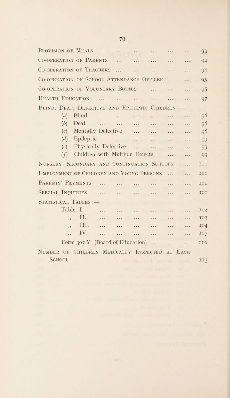 Provision of Meals . 93 Co-operation of Parents . .. 94 Co-operation of Teachers. 94 Co-operation of School Attendance Officer ... 95 Co-operation of Voluntary Bodies ... .. 95 Health Education ... 97 Blind, Deaf, Defective and Epileptic Children :— (a) Blind ... ... ... ... ... ... 98 (b) Deaf ... ... ... ... ... ... 98 (c) Mentally Defective ... ... ... ... 98 (d) Epileptic ... ... ... ... ... 99 (e) Physically Defective ... ... ... ... 99 (/) Children with Multiple Defects ... ... 99 Nursery, Secondary and Continuation Schools ... 100 Employment of Children and Young Persons . 100 Parents’ Payments . 101 Special Inquiries Statistical Tables :— Table I. Form 307 M. (Board of Education) ... Number of Children Medically Inspected at Each vS C110 O L ... ... ... ... ... ... ... 101 102 I°3 IO4 107 112 113