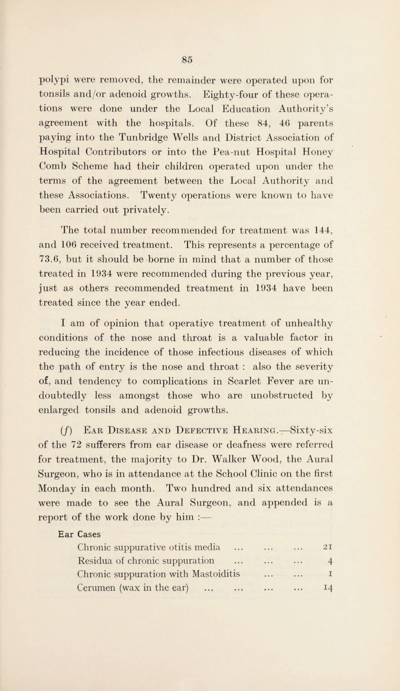 polypi were removed, the remainder were operated upon for tonsils and/or adenoid growths. Eighty-four of these opera¬ tions were done under the Local Education Authority’s agreement with the hospitals. Of these 84, 46 parents paying into the Tunbridge Wells and District Association of Hospital Contributors or into the Pea-nut Hospital Honey Comb Scheme had their children operated upon under the terms of the agreement between the Local Authority and these Associations. Twenty operations were known to have been carried out privately. The total number recommended for treatment was 144, and 106 received treatment. This represents a percentage of 73.6, but it should be borne in mind that a number of those treated in 1934 were recommended during the previous year, just as others recommended treatment in 1934 have been treated since the year ended. I am of opinion that operative treatment of unhealthy conditions of the nose and throat is a valuable factor in reducing the incidence of those infectious diseases of which the path of entry is the nose and throat : also the severity of, and tendency to complications in Scarlet Fever are un¬ doubtedly less amongst those who are unobstructed by enlarged tonsils and adenoid growths. (/) Ear Disease and Defective Hearing.—Sixty-six of the 72 sufferers from ear disease or deafness were referred for treatment, the majority to Dr. Walker Wood, the Aural Surgeon, who is in attendance at the School Clinic on the first Monday in each month. Two hundred and six attendances were made to see the Aural Surgeon, and appended is a report of the work done by him :— Ear Cases Chronic suppurative otitis media Residua of chronic suppuration Chronic suppuration with Mastoiditis Cerumen (wax in the ear) 21 4 i *4 ♦ • i »« • ♦«»
