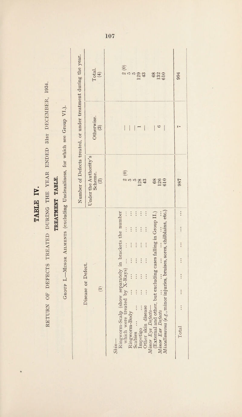W § h co 05 p W P fe-H w o p P H cn r-H CO P W P P w p <1 w >H w K H O P i—i P P P P W H P P H cn H O p p p p p o p p p H p p w p PQ <s H 55 W g EH < H PS > Oh O !h O 0 0 Cfi P O • rH P £ O cn cn 0 d • l-H r < d d P 75 d P bn d • rH T3 J3 o X 0 cn H £ W Pi o 55 Ph D O Pi O u a3 0 P 0 P 4-> bn d • rH d P 4-> d 0 d 0 in u 0 P d d 1h O P 0 +-> a3 0 tn -M cn -+-> O 0 >-M 0 P u 0 P 6 d P a3 . H 0 cn 0 P CO *c o 4^ 0 5 <1 0 <m 0 p ' ' _S o P C/3 Vh 0 P o 0 HH 0 P u o 0 cn cc5 0 cn • t-H P CM lO lO 05 CO (M Ht 00 CM O CO CO rH i—i co co CM 1C lO 00 CO M rfc GO CO O COM H rH CO • • • • • /^s 0 * : : : : f - fi PH 3 3 ir : : : : 3 -+-> a p. bo 0 .... ; j-H P ‘ -p O r-H d d 5h '+-< rP .... cn : . . . . 0 .. cn ® 3 P £ i—i p-, P $ dp h ■ 03 Ph^ 0 cn £ O P cn P P TJ 0 4-> o3 0 pH o3 o co i S Ih o 0 u 0 £ P o p P O PQ ■ S • H rDfi in g &p .3 * P O cn bop P oi P ° P CO O P bn cn • rH 4-> u 0 V g^P IS bn d •H rd d >—i o X 0 -p d P i ^ co Oi O P a3 r—H <45 aj rP ^ ^ 0 0 cn d • r-H a3 d! o cn 0 P O cn cn 0 cn • rH 2 cn 0 •G d p o d CO -Hi P P CO s o 8 e V H—' « ° r*1 ° P sW s 1? --- * fS* * «S5 05 05 t 00 05 cc3 -P O H *