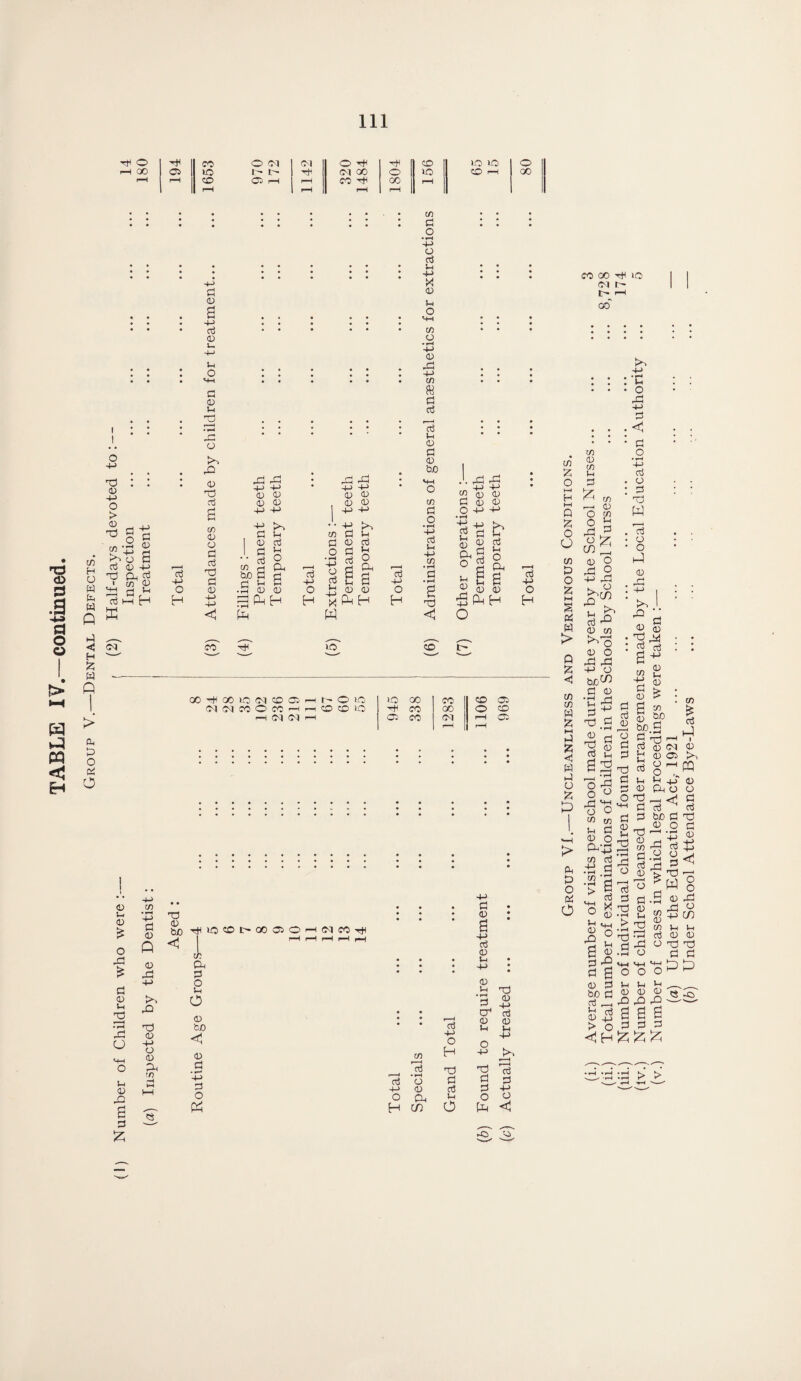 d O co O CM (M O d I co i—1 GO to 1- t- Th CM 00 o 1 to rH rH CO Ot) rH rH CO d GO || rH rH rH rH r-H II lO to CD i—i O 00 75 d O d 0 a 13 0) o d P p X 0 p o <+H c/5 o CO 00 tH tO cm r- t- i—i go T3 CD s .g a o o > ►H pa <u EH c/5 H O W fe w Q <1 H Z w Q j o d : : a) -+-> o > <0 . ^ § c ^>o 6 (ij 4) -P Cl d < m 0 S3 dfu d i ffi hH d P o H CM p o PH a 0 i-H !>> O d d a C/5 0 O d d ■d d 4) P > fc 0 o d o 0 p 0 £ o rd £ d 0 P d rd X CJ P 0 a d £ co 0 rd P C/5 « d d r— d P 0 d 0 bo d xi X l (—| X ’ HH J. rO rO p p 0 0 p 0 p 0 o P P CO 0 0 0 0 0 0 in d 0 0 p p 1 P p d O P P — d p 1 in P d h p o •rH 4-> t 0 d 0 d o3 S.S2 o5 a d 5-1 • d O 0 Oh o • pH r“! ti d d p O Oh r-H Vh 4H cn • rH fd s a 0 0 Cd H d p O H to a d <1 co ^00 £PhH d P O H GO ^ GO to COl CO 05 rH t- o to to oo CO co (Ol <01 CO O CO rH rH co CO to H co GO o — CM (01 rH 05 co CM rH rH r-H • • • . . . • • • • • • • • co cc d 0 Q 0 rd P ;>> rd d 0 p O 0 Oh !/5 d bn TjiiO0l>OOOOH(M«^ < ] ----- Oh d o P o 0 to 0 d • r- — d o PP C/5 d v—< • fH d o 4-> 0 O Oh H cn d p O H d d d p O d 0 a d 0 p 0 p d •g 0 0 0 P P — >> d gj 3 1:3 d — o o <1 ►O 'P C/5 X o 0 Z O o C/5 0 O Z d w > Q Z < C/5 C/5 w £ l-H o fc «j w o o £ £ > Ph o o d O C/5 0 C/5 |h d £ m r— 0 O V5 o g o jz; in £ 0 o 03 O 4-> rO . O £(S) p d —1 0 C/5 0 o rO X p o CuO^ d 0 'p rd d ^ d d • iH 0 rj ^ § d p a 2 — •C o rd P d < d o • F— P d o d ■d w , d ■ o 1 o J 0 >o J. d 0 0 a d d p d d 0 ’o d d t) d > H-H o p 0 02 d 0 p T3 f—H • nd o r—H d d o ° -d'd 0 o Cfi c/5 p d 0 o co-05 c/5 d -.3 75 a x -3 (1) -rH hh > pa a 0.3 «a° 0 d p s-l g d d > o| 75 p d 0 a 0 bo d d p p d p 0 d d d ■d 0 75 d d 0 0 P 0 75 bo d • pH X) — 0 (01 0 05 O r*H o .. Oh 0 bo d 0 o ~-1 •rt 0 d # d^ W ° 75 d \~A I <D o, PQ 0 0 d d T3 d 0 P d • rH d 0 p O P 0 hQ a d £ 0 • iH d3 d o 0 rO rO O 75 P P d 0 0 0 d d d d a d > >