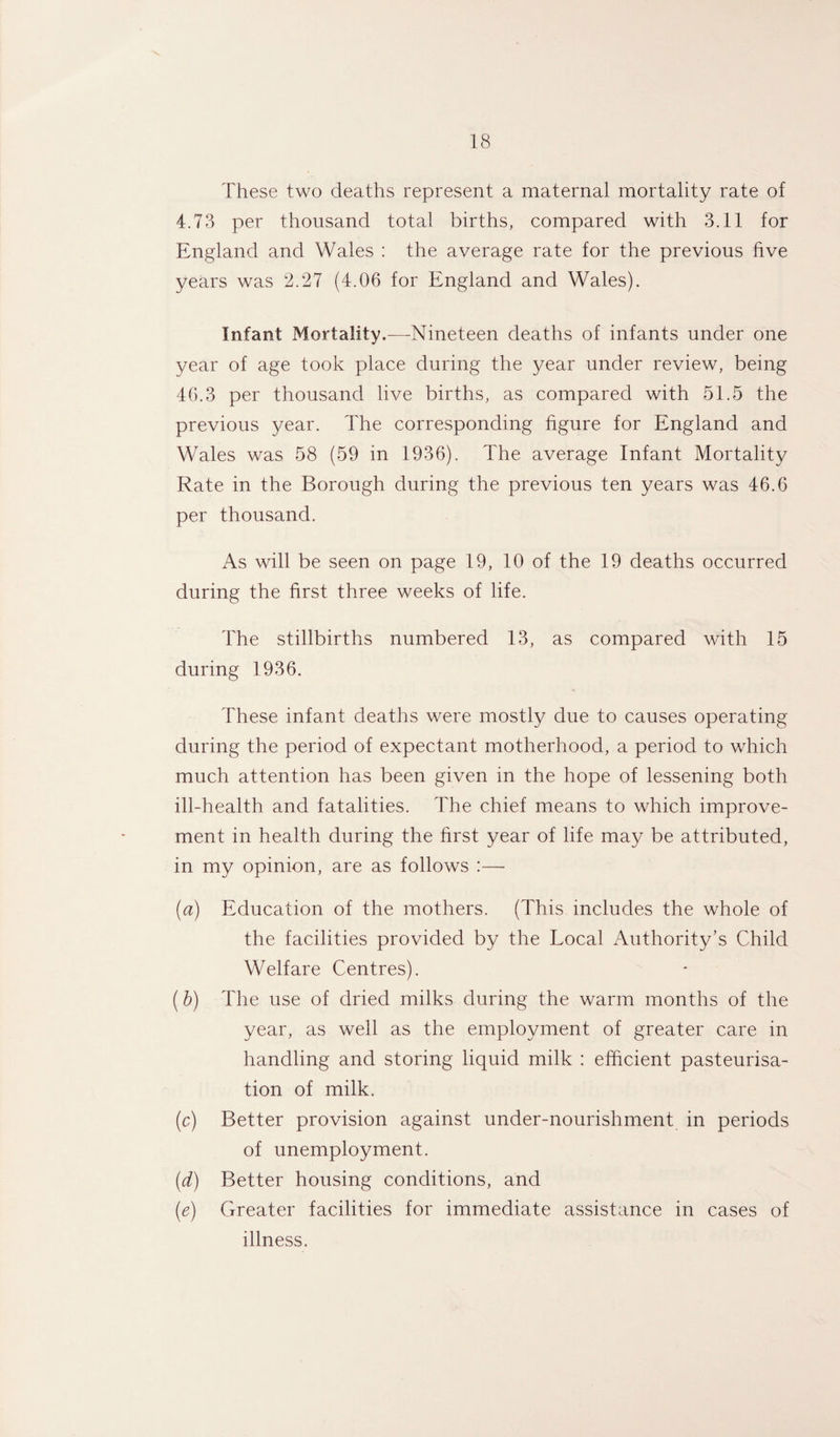 These two deaths represent a maternal mortality rate of 4.73 per thousand total births, compared with 3.11 for England and Wales : the average rate for the previous five years was 2.27 (4.06 for England and Wales). Infant Mortality.—Nineteen deaths of infants under one year of age took place during the year under review, being 46.3 per thousand live births, as compared with 51.5 the previous year. The corresponding figure for England and Wales was 58 (59 in 1936). The average Infant Mortality Rate in the Borough during the previous ten years was 46.6 per thousand. As will be seen on page 19, 10 of the 19 deaths occurred during the first three weeks of life. The stillbirths numbered 13, as compared with 15 during 1936. These infant deaths were mostly due to causes operating during the period of expectant motherhood, a period to which much attention has been given in the hope of lessening both ill-health and fatalities. The chief means to which improve¬ ment in health during the first year of life may be attributed, in my opinion, are as follows :— (a) Education of the mothers. (This includes the whole of the facilities provided by the Local Authority’s Child Welfare Centres). (b) The use of dried milks during the warm months of the year, as well as the employment of greater care in handling and storing liquid milk : efficient pasteurisa¬ tion of milk. (c) Better provision against under-nourishment in periods of unemployment. (d) Better housing conditions, and (e) Greater facilities for immediate assistance in cases of illness.