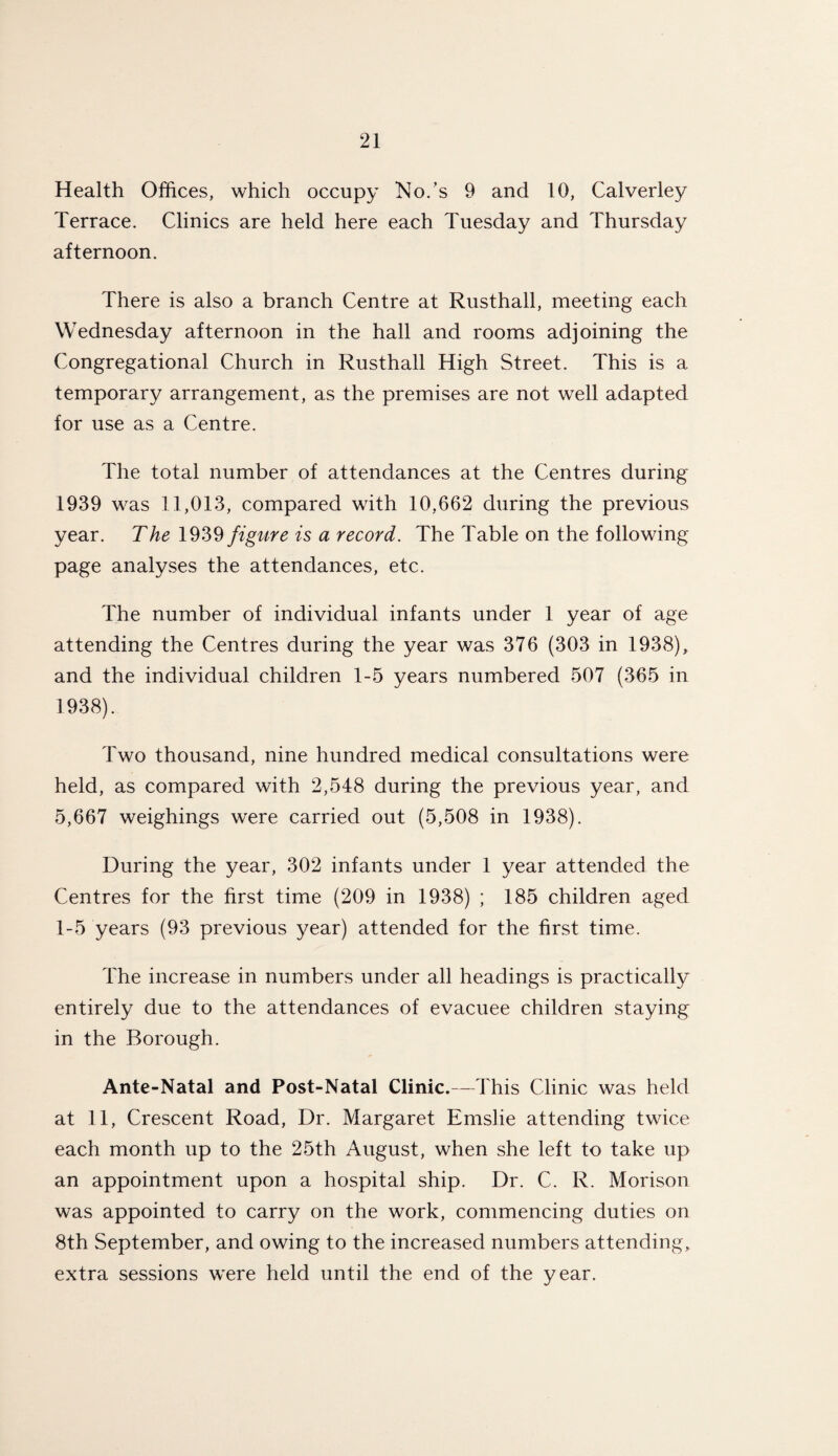 Health Offices, which occupy No.’s 9 and 10, Calverley Terrace. Clinics are held here each Tuesday and Thursday afternoon. There is also a branch Centre at Rusthall, meeting each Wednesday afternoon in the hall and rooms adjoining the Congregational Church in Rusthall High Street. This is a temporary arrangement, as the premises are not well adapted for use as a Centre. The total number of attendances at the Centres during 1939 was 11,013, compared with 10,662 during the previous year. The 1939 figure is a record. The Table on the following page analyses the attendances, etc. The number of individual infants under 1 year of age attending the Centres during the year was 376 (303 in 1938), and the individual children 1-5 years numbered 507 (365 in 1938). Two thousand, nine hundred medical consultations were held, as compared with 2,548 during the previous year, and 5,667 weighings were carried out (5,508 in 1938). During the year, 302 infants under 1 year attended the Centres for the first time (209 in 1938) ; 185 children aged 1-5 years (93 previous year) attended for the first time. The increase in numbers under all headings is practically entirely due to the attendances of evacuee children staying in the Borough. Ante-Natal and Post-Natal Clinic.—This Clinic was held at 11, Crescent Road, Dr. Margaret Emslie attending twice each month up to the 25th August, when she left to take up an appointment upon a hospital ship. Dr. C. R. Morison was appointed to carry on the work, commencing duties on 8th September, and owing to the increased numbers attending, extra sessions were held until the end of the year.