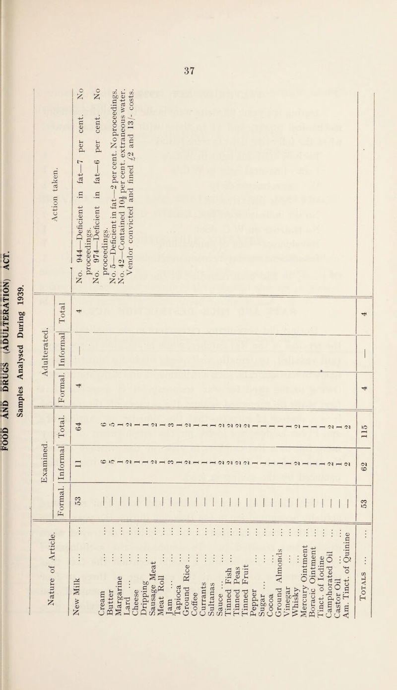 £ CD £ 4-> .2 43 o o o £ +-> P d d 0 0 o o Lh u 0 0 CO Oh | CD 1 4-> 1 -p LH M-H d d • rH • rH +-> +-> d d 0 0 ‘o ‘o P • P CO Vh bjO 0) £ • rH ad 0) 0 o o Lh Oh o £ co O o CO 0 0 O t-H 0 a <M 03 d aj <D CN S-7 P 0 d p aj O 0 0 S-H 0 Oh P & S P 0 0 Q CO 0 3>Q P P 05 o £ TO . 0 P 0 o o J-H Oh +-> . o co 0 £0 o s p 0 p P 0 d • rH aj 4-> 0 o u P 0 0 O o Lh fto 6 £ £ <m io P > rH o o Vh O p d 0 > p 0 d aj X P aj +j O ■H aj Jh O P CD O H (M rH H Cl H CO H 0-1 H H H 71 O 7) Cl H r-i —I (M —I CM H <M OiCh(MhhiMhcOhO)hhh(M CICI (M h h CM —! >—l CM aj s u O P CO »o io CM CD CO to aj £ * 4-> PH aj 0 O 0 0 <D Vh 0 d : bo o • • rH P d 4-> • rH § • rH d id m d 0 Cri 0 P bo1^ • aj o P £ 0 £ 0 aj £ £ d u w p Jh L_, d d co cl, aj 0 Cl co 0 -Or 3 P Jd aj U Q co ° o P o aj Jh co -M d aj u u d co £ aj p 0 S-, p p p p co co d O < ' p p p Ja< ’ P 0000^LHOjd ocddPdod d d d c| fttuu o f - ~ . w r— w crj **H »rH *iH O J3 O L HOOUcocoHHHPcoOO> c c : £ S : S g .a d 06 p £' o .2 p aj Ld Jo 0 d • rH ad O • P ° ■ ■^PQi ad 0 +j d p oO P Oh O s t* aj aj o u 0 d • H d • rH d a 4-> O d • rH H CO O < H O H