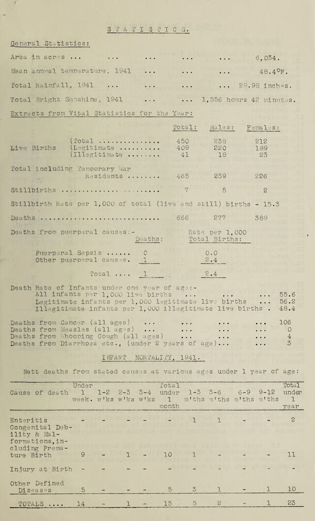 digitised image 3