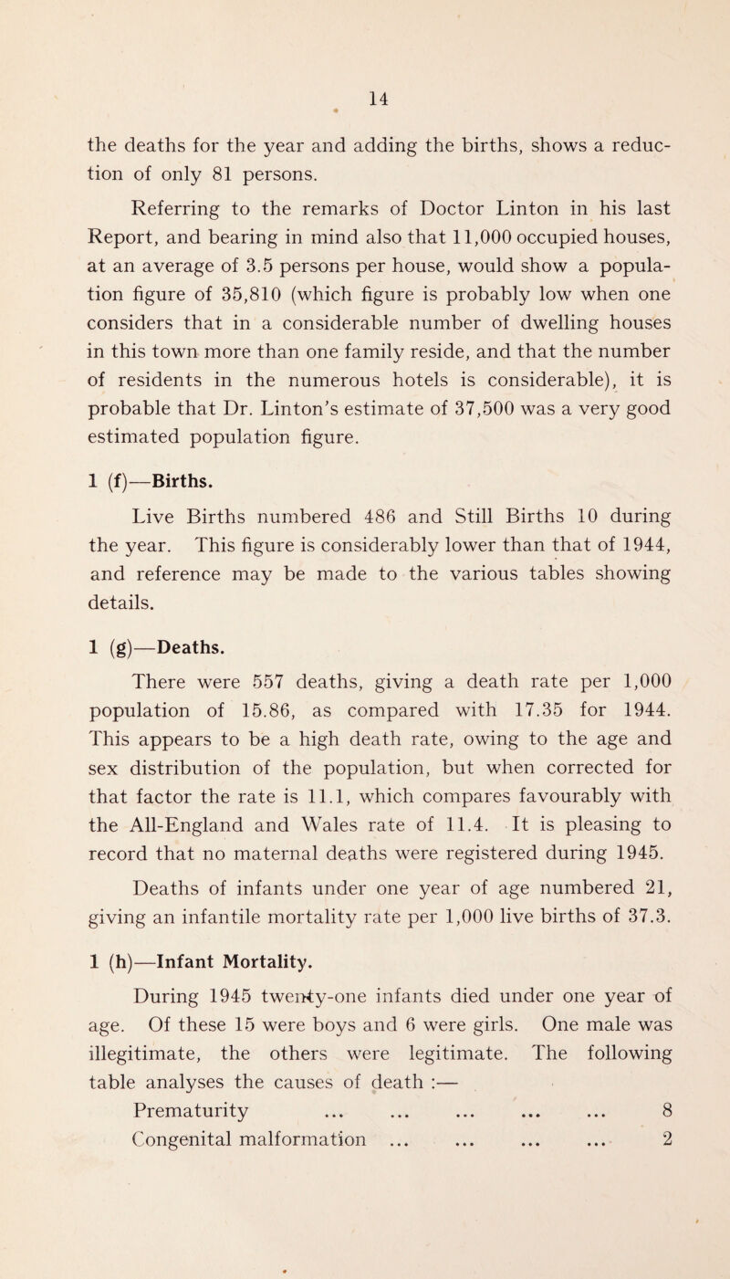 the deaths for the year and adding the births, shows a reduc¬ tion of only 81 persons. Referring to the remarks of Doctor Linton in his last Report, and bearing in mind also that 11,000 occupied houses, at an average of 3.5 persons per house, would show a popula¬ tion figure of 35,810 (which figure is probably low when one considers that in a considerable number of dwelling houses in this town more than one family reside, and that the number of residents in the numerous hotels is considerable), it is probable that Dr. Linton’s estimate of 37,500 was a very good estimated population figure. 1 (f)—Births. Live Births numbered 486 and Still Births 10 during the year. This figure is considerably lower than that of 1944, and reference may be made to the various tables showing details. 1 (g)—Deaths. There were 557 deaths, giving a death rate per 1,000 population of 15.86, as compared with 17.35 for 1944. This appears to be a high death rate, owing to the age and sex distribution of the population, but when corrected for that factor the rate is 11.1, which compares favourably with the All-England and Wales rate of 11.4. It is pleasing to record that no maternal deaths were registered during 1945. Deaths of infants under one year of age numbered 21, giving an infantile mortality rate per 1,000 live births of 37.3. 1 (h)—Infant Mortality. During 1945 twenty-one infants died under one year of age. Of these 15 were boys and 6 were girls. One male was illegitimate, the others were legitimate. The following table analyses the causes of death :— Prematurity ... ... ... ... ... 8 Congenital malformation ... ... ... ... 2