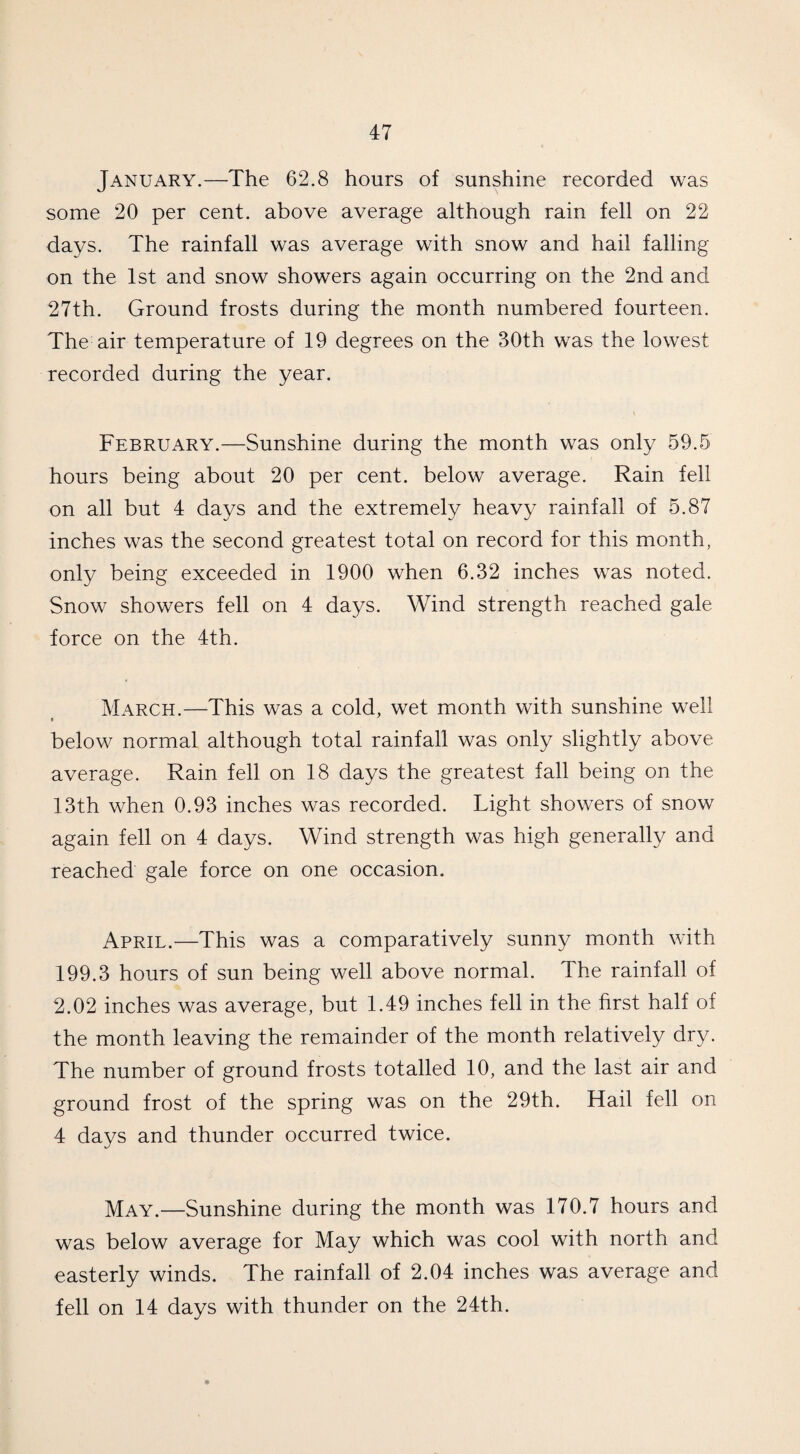 January.—The 62.8 hours of sunshine recorded was some 20 per cent, above average although rain fell on 22 days. The rainfall was average with snow and hail falling on the 1st and snow showers again occurring on the 2nd and 27th. Ground frosts during the month numbered fourteen. The air temperature of 19 degrees on the 30th was the lowest recorded during the year. February.—Sunshine during the month was only 59.5 hours being about 20 per cent, below average. Rain fell on all but 4 days and the extremely heavy rainfall of 5.87 inches was the second greatest total on record for this month, only being exceeded in 1900 when 6.32 inches was noted. Snow showers fell on 4 days. Wind strength reached gale force on the 4th. March.—This was a cold, wet month with sunshine well below normal although total rainfall was only slightly above average. Rain fell on 18 days the greatest fall being on the 13th when 0.93 inches was recorded. Light showers of snow again fell on 4 days. Wind strength was high generally and reached gale force on one occasion. April.—This was a comparatively sunny month with 199.3 hours of sun being well above normal. The rainfall of 2.02 inches was average, but 1.49 inches fell in the first half of the month leaving the remainder of the month relatively dry. The number of ground frosts totalled 10, and the last air and ground frost of the spring was on the 29th. Hail fell on 4 days and thunder occurred twice. May.—Sunshine during the month was 170.7 hours and was below average for May which was cool with north and easterly winds. The rainfall of 2.04 inches was average and fell on 14 days with thunder on the 24th.