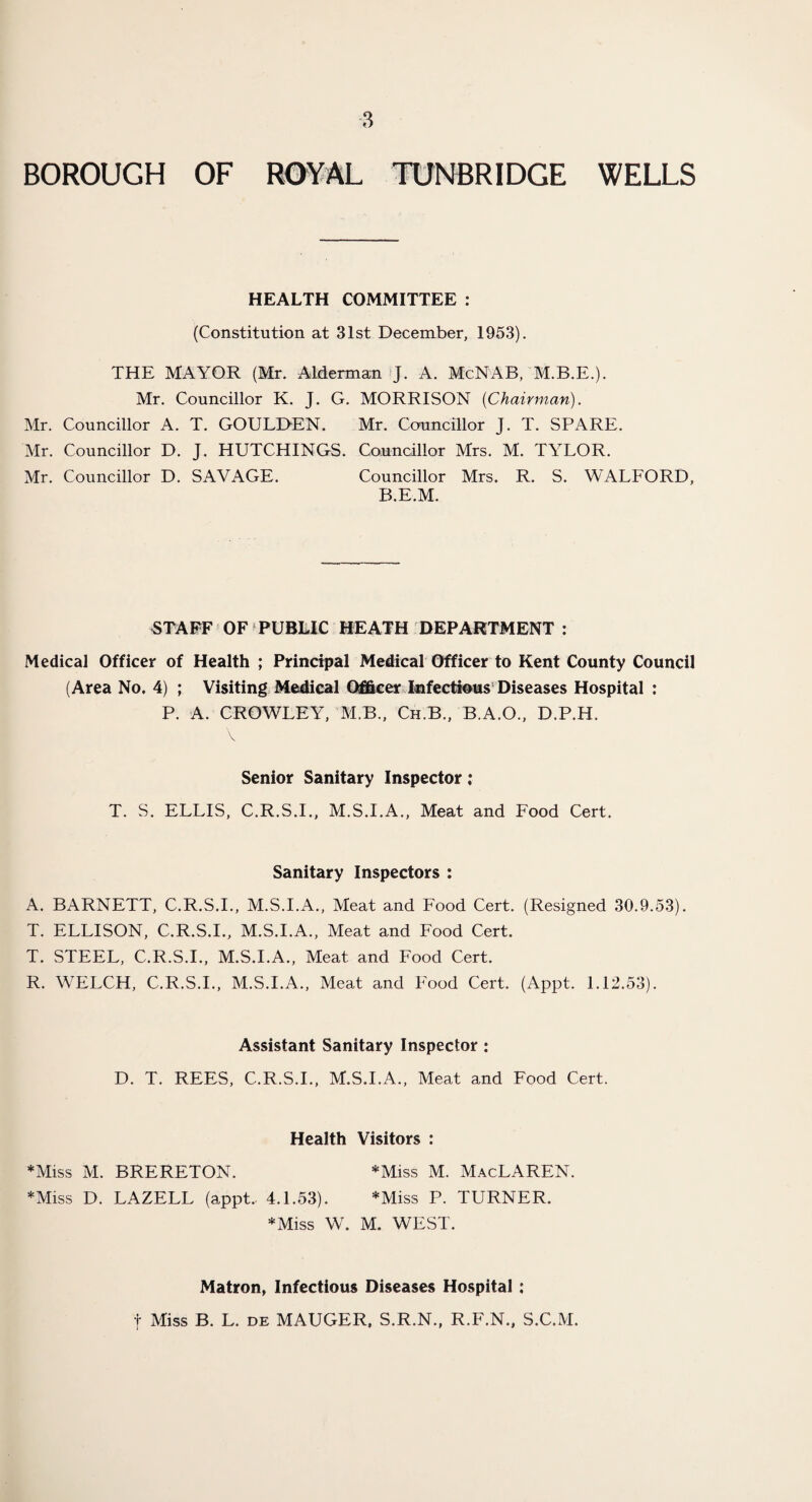 BOROUGH OF ROYAL TUNBRIDGE WELLS HEALTH COMMITTEE : (Constitution at 31st December, 1953). THE MAYOR (Mr. Alderman J. A. McNAB, M.B.E.). Mr. Councillor K. J. G. MORRISON [Chairman). Mr. Councillor A. T. GOULDEN. Mr. Councillor J. T. SPARE. Mr. Councillor D. J. HUTCHINGS. Councillor Mrs. M. TYLOR. Mr. Councillor D. SAVAGE. Councillor Mrs. R. S. WALFORD, B.E.M. STAFF OF PUBLIC HEATH DEPARTMENT : Medical Officer of Health ; Principal Medical Officer to Kent County Council (Area No. 4) ; Visiting Medical Officer Infectious Diseases Hospital : P. A. CROWLEY, M.B., Ch.B., B.A.O., D.P.H. \ Senior Sanitary Inspector; T. S. ELLIS, C.R.S.I., M.S.I.A., Meat and Food Cert. Sanitary Inspectors : A. BARNETT, C.R.S.I., M.S.I.A., Meat and Food Cert. (Resigned 30.9.53). T. ELLISON, C.R.S.I., M.S.I.A., Meat and Food Cert. T. STEEL, C.R.S.I., M.S.I.A., Meat and Food Cert. R. WELCH, C.R.S.I., M.S.I.A., Meat and Food Cert. (Appt. 1.12.53). Assistant Sanitary Inspector: D. T. REES, C.R.S.I., M.S.I.A., Meat and Food Cert. Health Visitors : *Miss M. BRERETON. *Miss M. MacLAREN. *Miss D. LAZELL (appt.. 4.1.53). *Miss P. TURNER. *Miss W. M. WEST. Matron, Infectious Diseases Hospital : f Miss B. L. de MAUGER, S.R.N., R.F.N., S.C.M.
