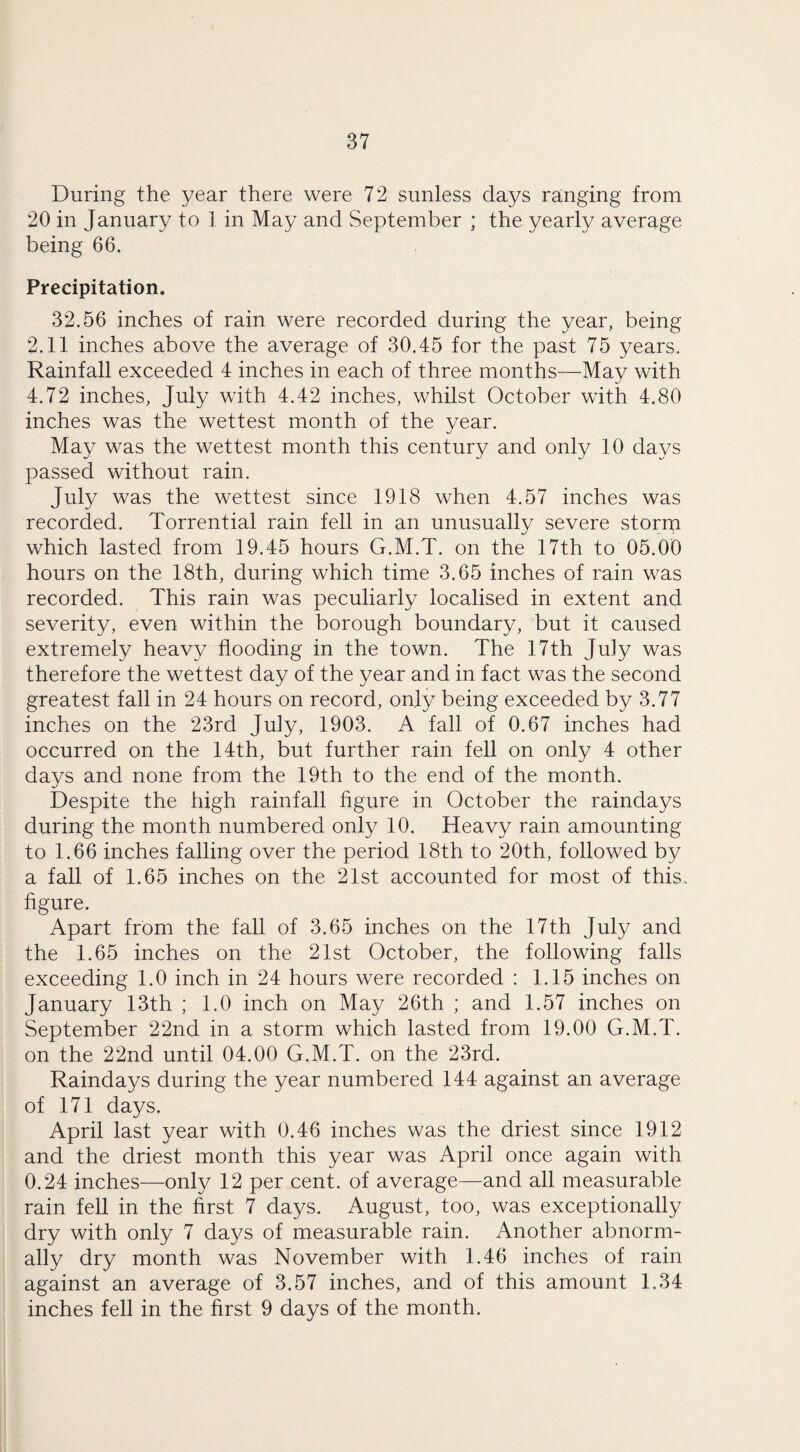 During the year there were 72 sunless days ranging from 20 in January to 1 in May and September ; the yearly average being 66. Precipitation. 32.56 inches of rain were recorded during the year, being 2.11 inches above the average of 30.45 for the past 75 years. Rainfall exceeded 4 inches in each of three months—May with 4.72 inches, July with 4.42 inches, whilst October with 4.80 inches was the wettest month of the year. May was the wettest month this century and only 10 days passed without rain. July was the wettest since 1918 when 4.57 inches was recorded. Torrential rain fell in an unusually severe storm which lasted from 19.45 hours G.M.T. on the 17th to 05.00 hours on the 18th, during which time 3.65 inches of rain was recorded. This rain was peculiarly localised in extent and severity, even within the borough boundary, but it caused extremely heavy flooding in the town. The 17th July was therefore the wettest day of the year and in fact was the second greatest fall in 24 hours on record, only being exceeded by 3.77 inches on the 23rd July, 1903. A fall of 0.67 inches had occurred on the 14th, but further rain fell on only 4 other days and none from the 19th to the end of the month. Despite the high rainfall figure in October the raindays during the month numbered only 10. Heavy rain amounting to 1.66 inches falling over the period 18th to 20th, followed by a fall of 1.65 inches on the 21st accounted for most of this, figure. Apart from the fall of 3.65 inches on the 17th July and the 1.65 inches on the 21st October, the following falls exceeding 1.0 inch in 24 hours were recorded : 1.15 inches on January 13th ; 1.0 inch on May 26th ; and 1.57 inches on September 22nd in a storm which lasted from 19.00 G.M.T. on the 22nd until 04.00 G.M.T. on the 23rd. Raindays during the year numbered 144 against an average of 171 days. April last year with 0.46 inches was the driest since 1912 and the driest month this year was April once again with 0.24 inches—only 12 per cent, of average—and all measurable rain fell in the first 7 days. August, too, was exceptionally dry with only 7 days of measurable rain. Another abnorm¬ ally dry month was November with 1.46 inches of rain against an average of 3.57 inches, and of this amount 1.34 inches fell in the first 9 days of the month.