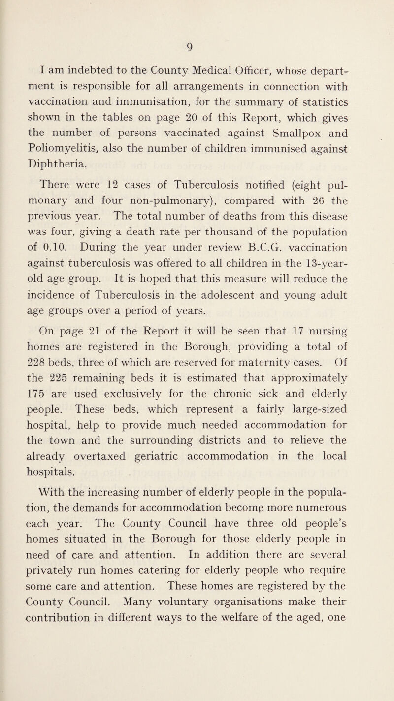 I am indebted to the County Medical Officer, whose depart¬ ment is responsible for all arrangements in connection with vaccination and immunisation, for the summary of statistics shown in the tables on page 20 of this Report, which gives the number of persons vaccinated against Smallpox and Poliomyelitis, also the number of children immunised against Diphtheria. There were 12 cases of Tuberculosis notified (eight pul¬ monary and four non-pulmonary), compared with 26 the previous year. The total number of deaths from this disease was four, giving a death rate per thousand of the population of 0.10. During the year under review B.C.G. vaccination against tuberculosis was offered to all children in the 13-5/ear- old age group. It is hoped that this measure will reduce the incidence of Tuberculosis in the adolescent and young adult age groups over a period of years. On page 21 of the Report it will be seen that 17 nursing homes are registered in the Borough, providing a total of 228 beds, three of which are reserved for maternity cases. Of the 225 remaining beds it is estimated that approximately 175 are used exclusively for the chronic sick and elderly people. These beds, which represent a fairly large-sized hospital, help to provide much needed accommodation for the town and the surrounding districts and to relieve the already overtaxed geriatric accommodation in the local hospitals. With the increasing number of elderly people in the popula¬ tion, the demands for accommodation becomp more numerous each year. The County Council have three old people’s homes situated in the Borough for those elderly people in need of care and attention. In addition there are several privately run homes catering for elderly people who require some care and attention. These homes are registered by the County Council. Many voluntary organisations make their contribution in different ways to the welfare of the aged, one