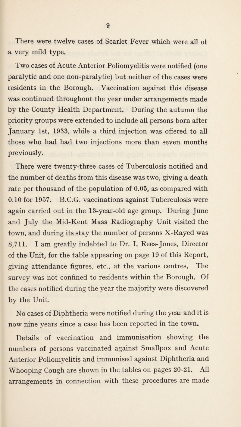 There were twelve cases of Scarlet Fever which were all ot a very mild type. Two cases of Acute Anterior Poliomyelitis were notified (one paralytic and one non-paralytic) but neither of the cases were residents in the Borough. Vaccination against this disease was continued throughout the year under arrangements made by the County Health Department. During the autumn the priority groups were extended to include all persons born after January 1st, 1933, while a third injection was offered to all those who had had two injections more than seven months previously. There were twenty-three cases of Tuberculosis notified and the number of deaths from this disease was two, giving a death rate per thousand of the population of 0.05, as compared with 0.10 for 1957. B.C.G. vaccinations against Tuberculosis were again carried out in the 13-year-old age group. During June and July the Mid-Kent Mass Radiography Unit visited the town, and during its stay the number of persons X-Rayed was 8,711. I am greatly indebted to Dr. I. Rees-Jones, Director of the Unit, for the table appearing on page 19 of this Report, giving attendance figures, etc., at the various centres. The survey was not confined to residents within the Borough. Of the cases notified during the year the majority were discovered by the Unit. No cases of Diphtheria were notified during the year and it is now nine years since a case has been reported in the town. Details of vaccination and immunisation showing the numbers of persons vaccinated against Smallpox and Acute Anterior Poliomyelitis and immunised against Diphtheria and Whooping Cough are shown in the tables on pages 20-21. All arrangements in connection with these procedures are made