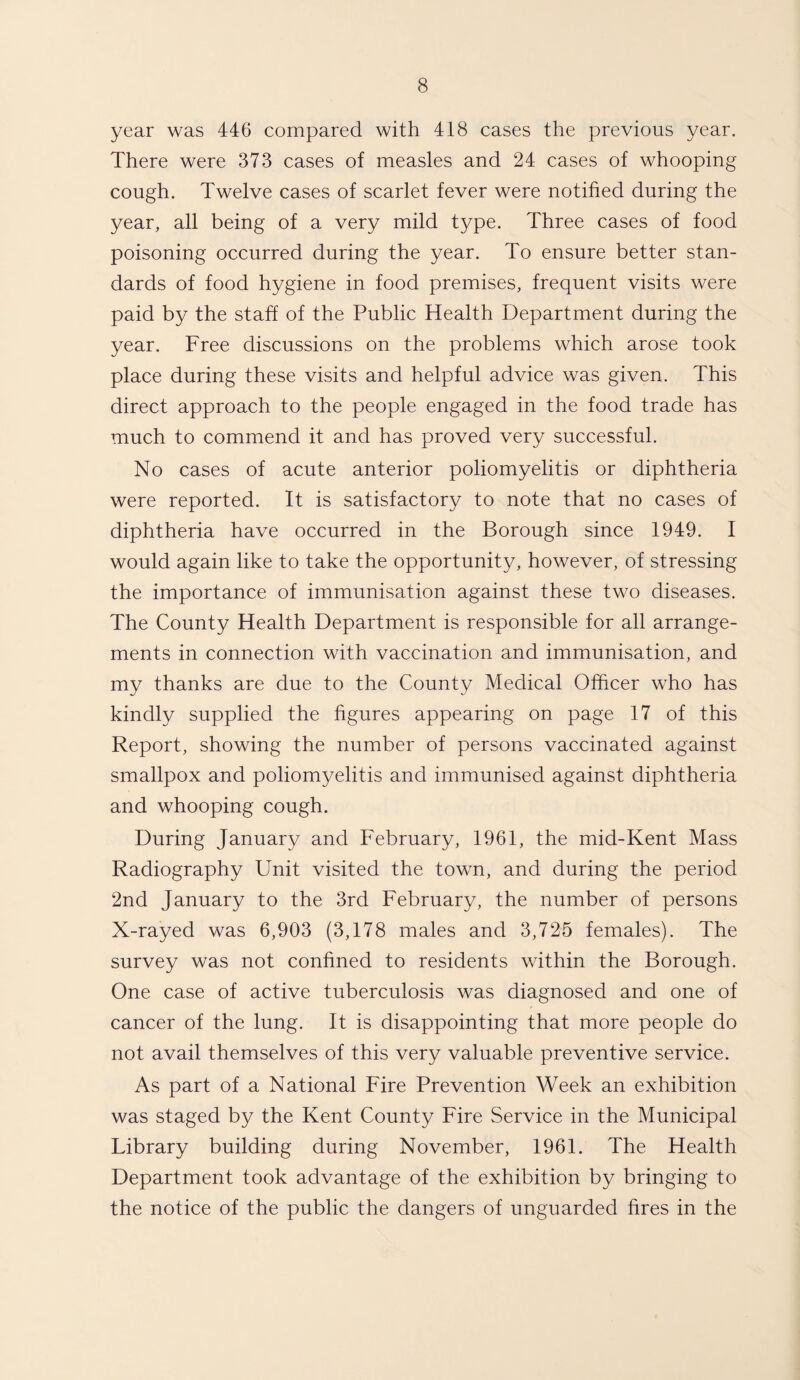 year was 446 compared with 418 cases the previous year. There were 373 cases of measles and 24 cases of whooping cough. Twelve cases of scarlet fever were notified during the year, all being of a very mild type. Three cases of food poisoning occurred during the year. To ensure better stan¬ dards of food hygiene in food premises, frequent visits were paid by the staff of the Public Health Department during the year. Free discussions on the problems which arose took place during these visits and helpful advice was given. This direct approach to the people engaged in the food trade has much to commend it and has proved very successful. No cases of acute anterior poliomyelitis or diphtheria were reported. It is satisfactory to note that no cases of diphtheria have occurred in the Borough since 1949. I would again like to take the opportunity, however, of stressing the importance of immunisation against these two diseases. The County Health Department is responsible for all arrange¬ ments in connection with vaccination and immunisation, and my thanks are due to the County Medical Officer who has kindly supplied the figures appearing on page 17 of this Report, showing the number of persons vaccinated against smallpox and poliomyelitis and immunised against diphtheria and whooping cough. During January and February, 1961, the mid-Kent Mass Radiography Unit visited the town, and during the period 2nd January to the 3rd February, the number of persons X-rayed was 6,903 (3,178 males and 3,725 females). The survey was not confined to residents within the Borough. One case of active tuberculosis was diagnosed and one of cancer of the lung. It is disappointing that more people do not avail themselves of this very valuable preventive service. As part of a National Fire Prevention Week an exhibition was staged by the Kent County Fire Service in the Municipal Library building during November, 1961. The Health Department took advantage of the exhibition by bringing to the notice of the public the dangers of unguarded fires in the